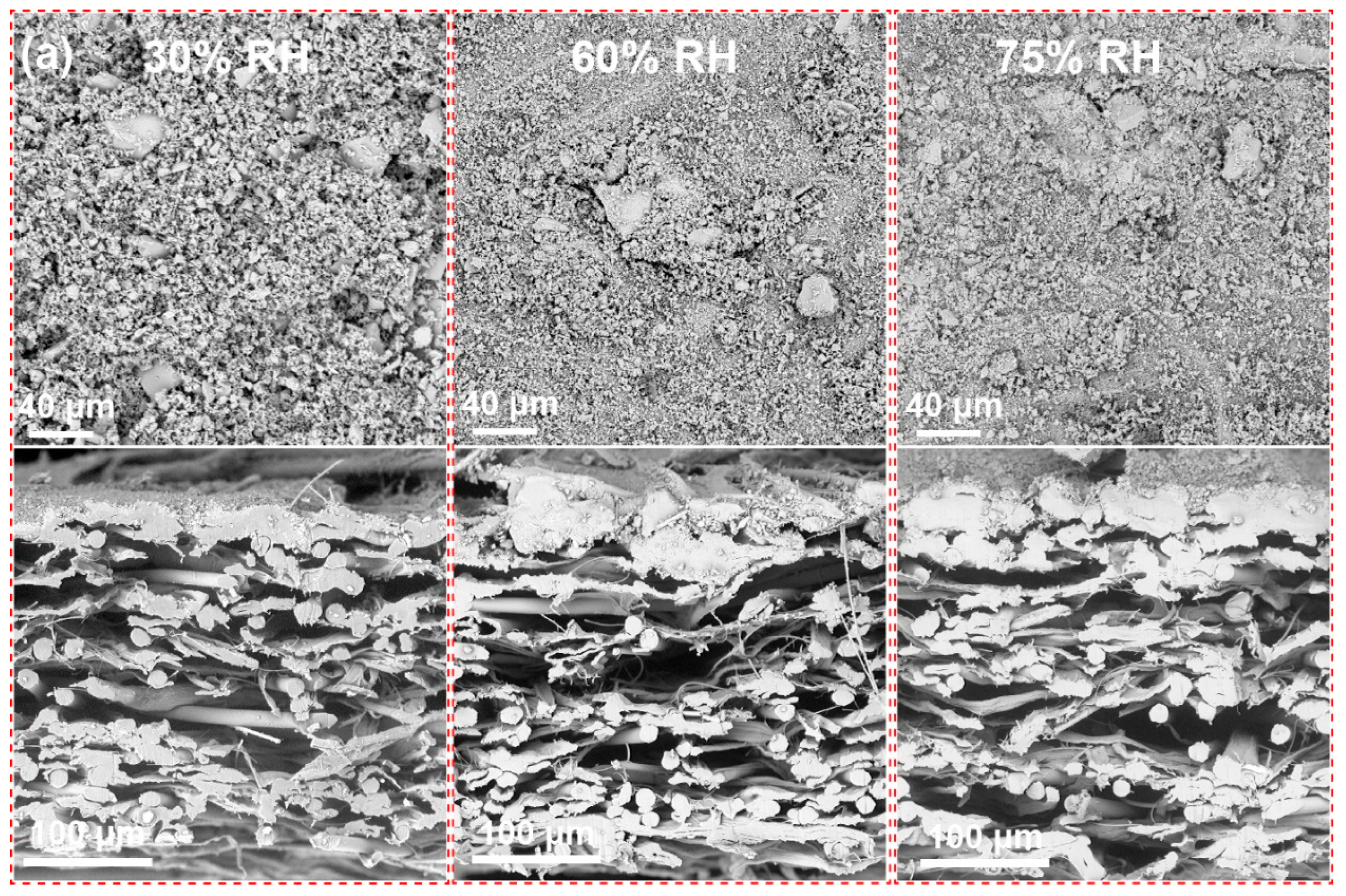 Energies 16 03626 g012a