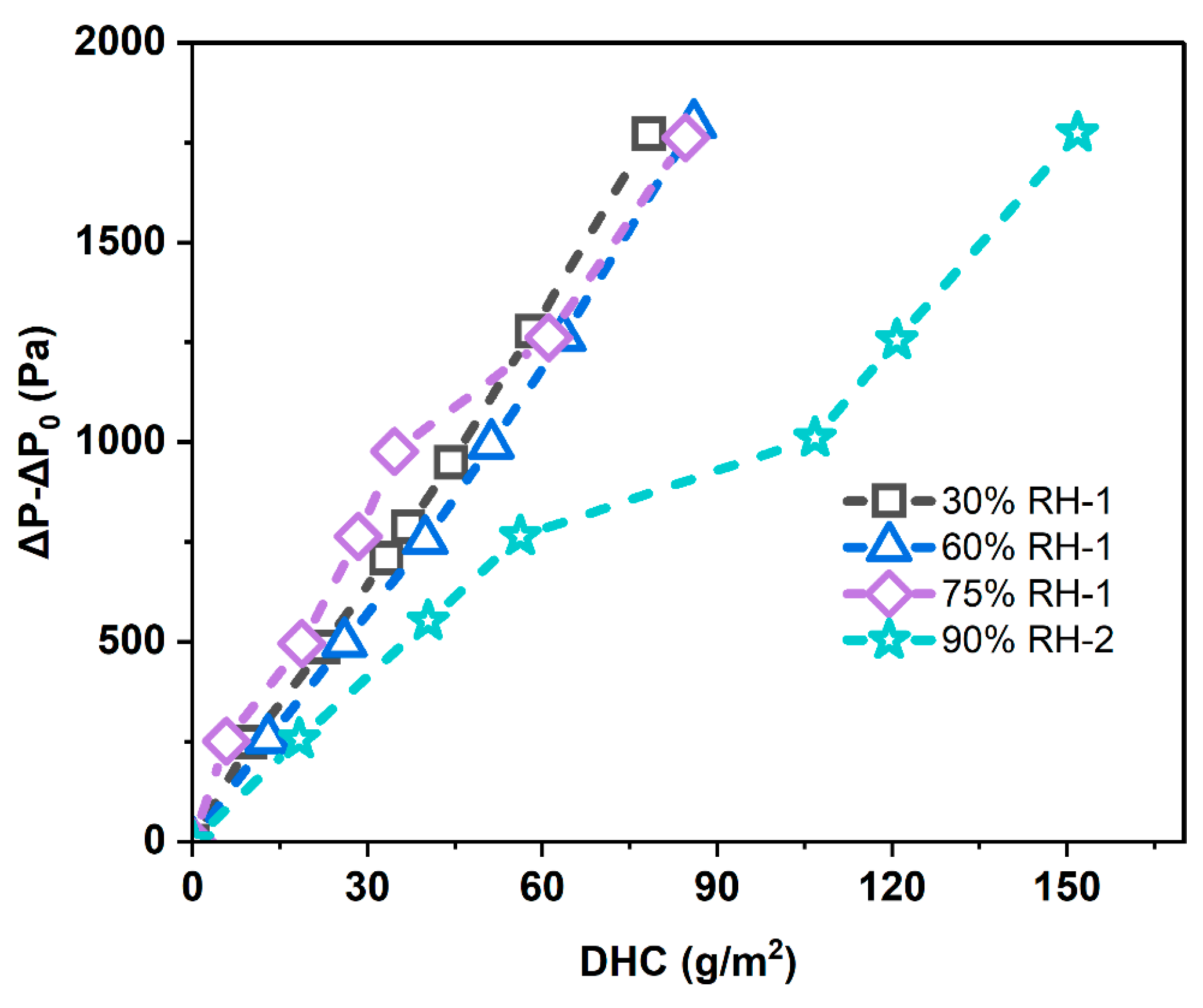Energies 16 03626 g013