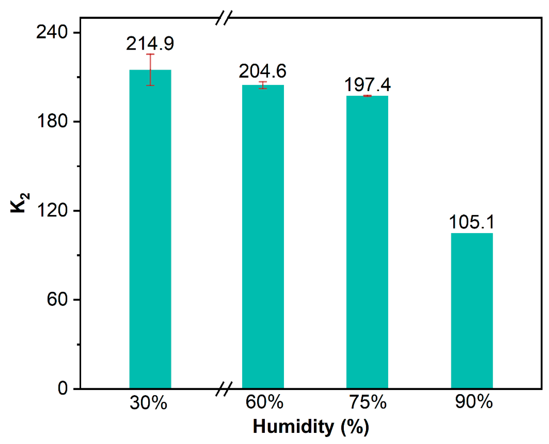 Energies 16 03626 g014