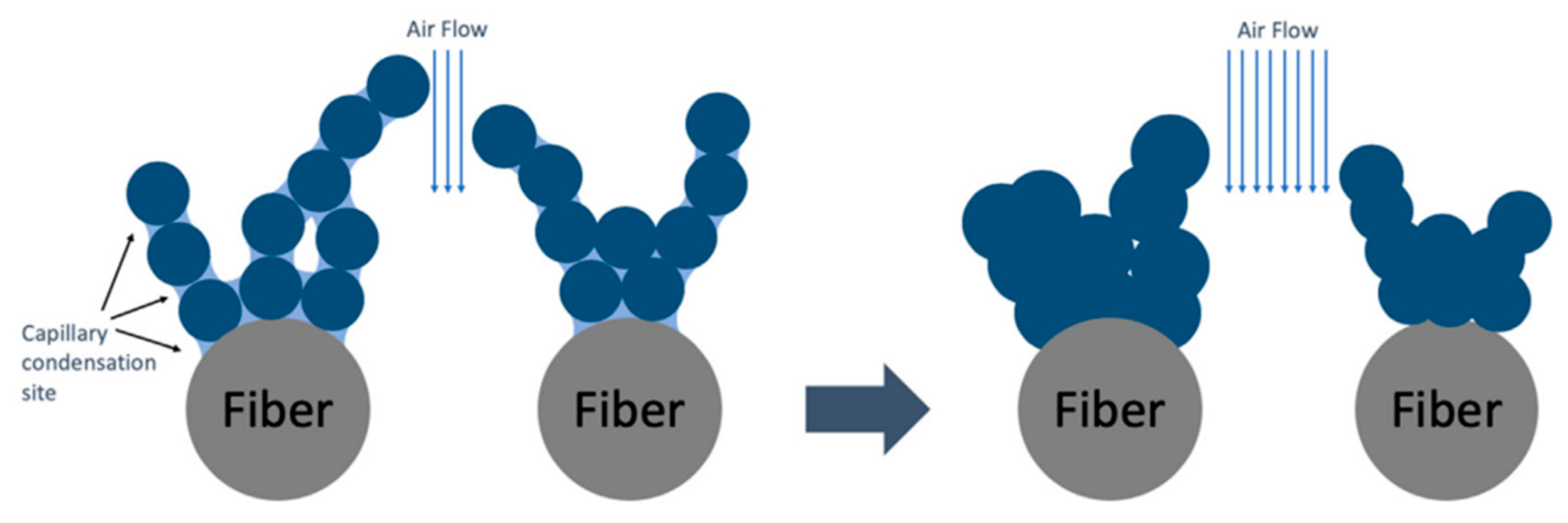 Energies 16 03626 g015