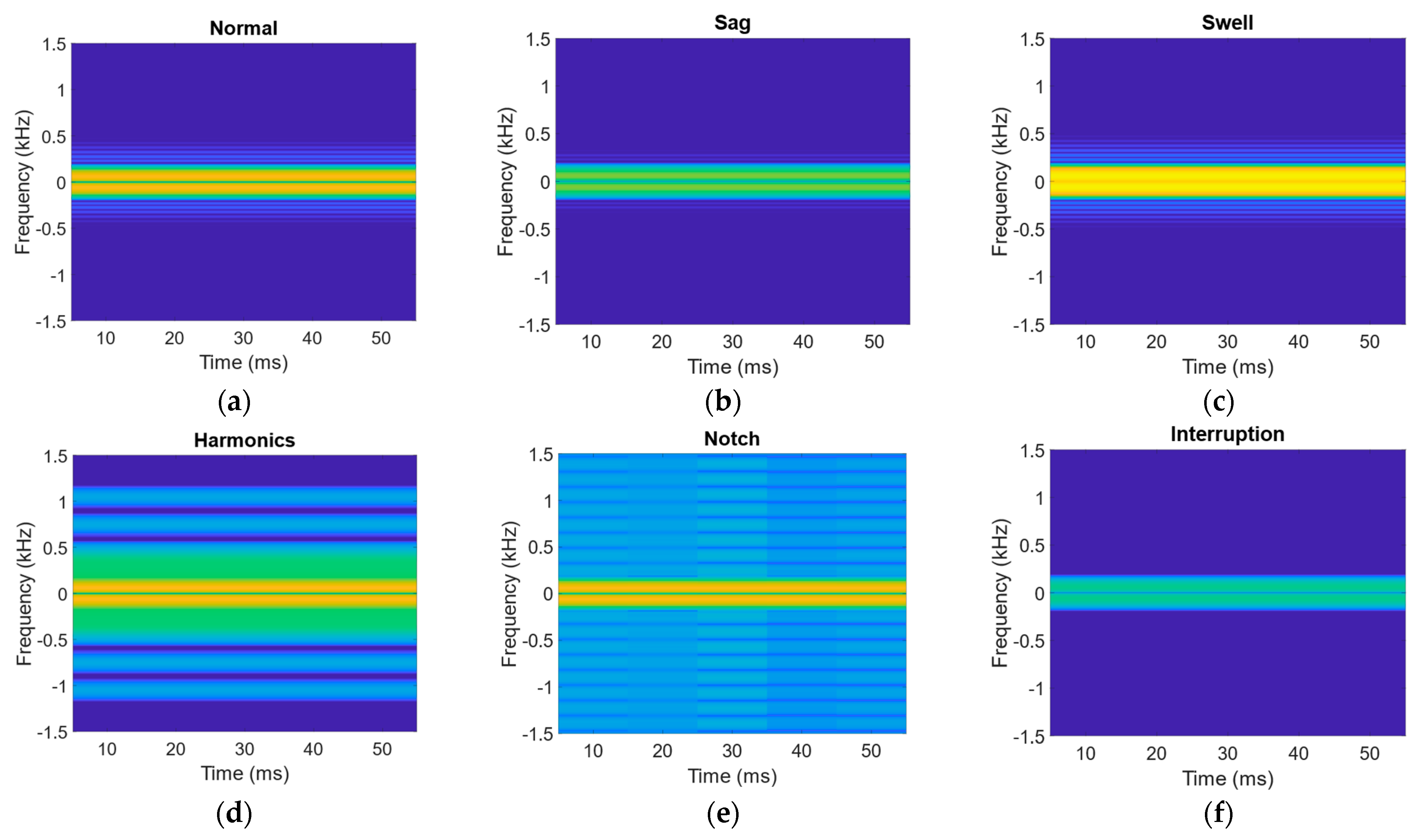 Energies 16 03627 g004 Energies 16 03627 g004