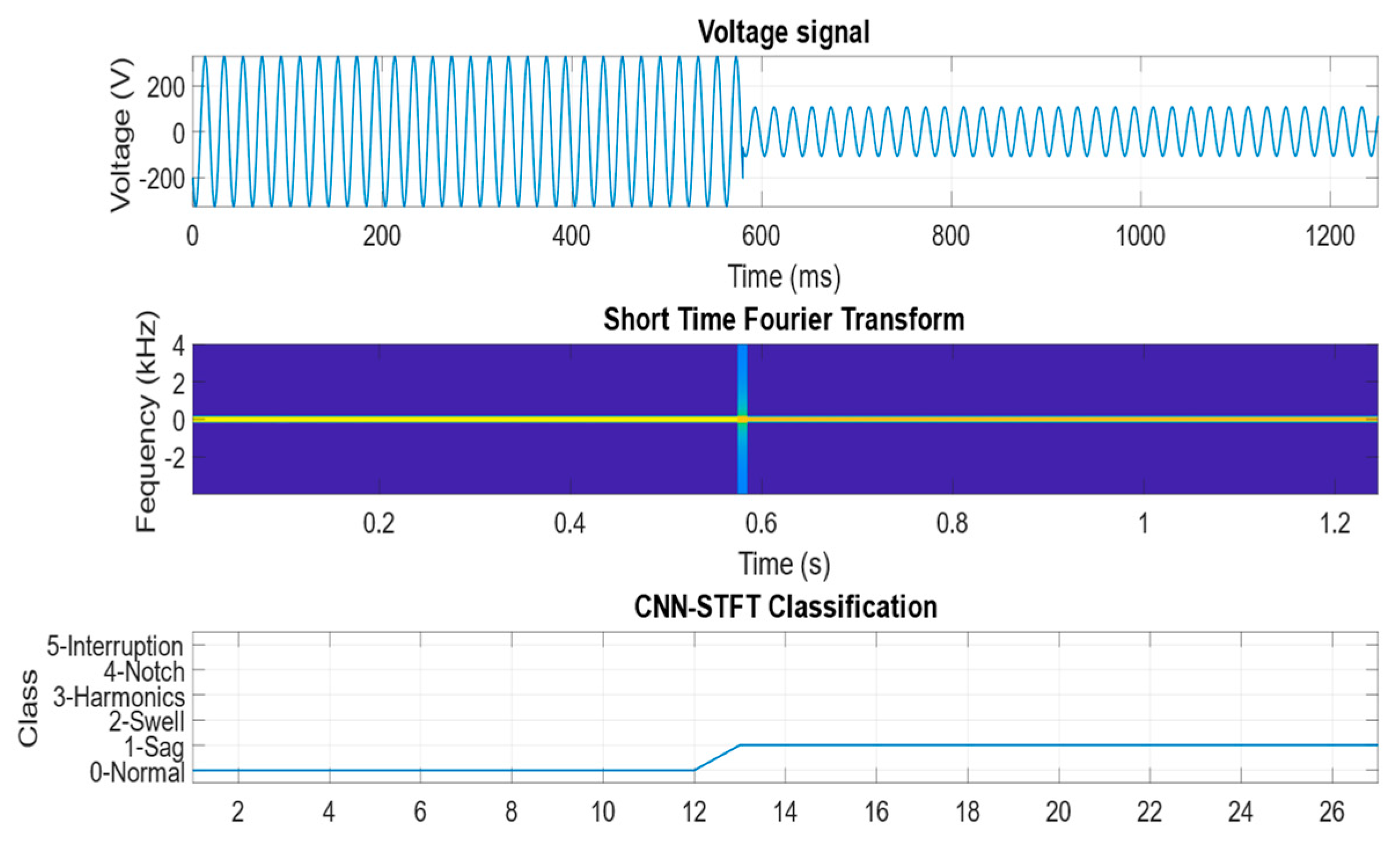 Energies 16 03627 g020 Energies 16 03627 g020