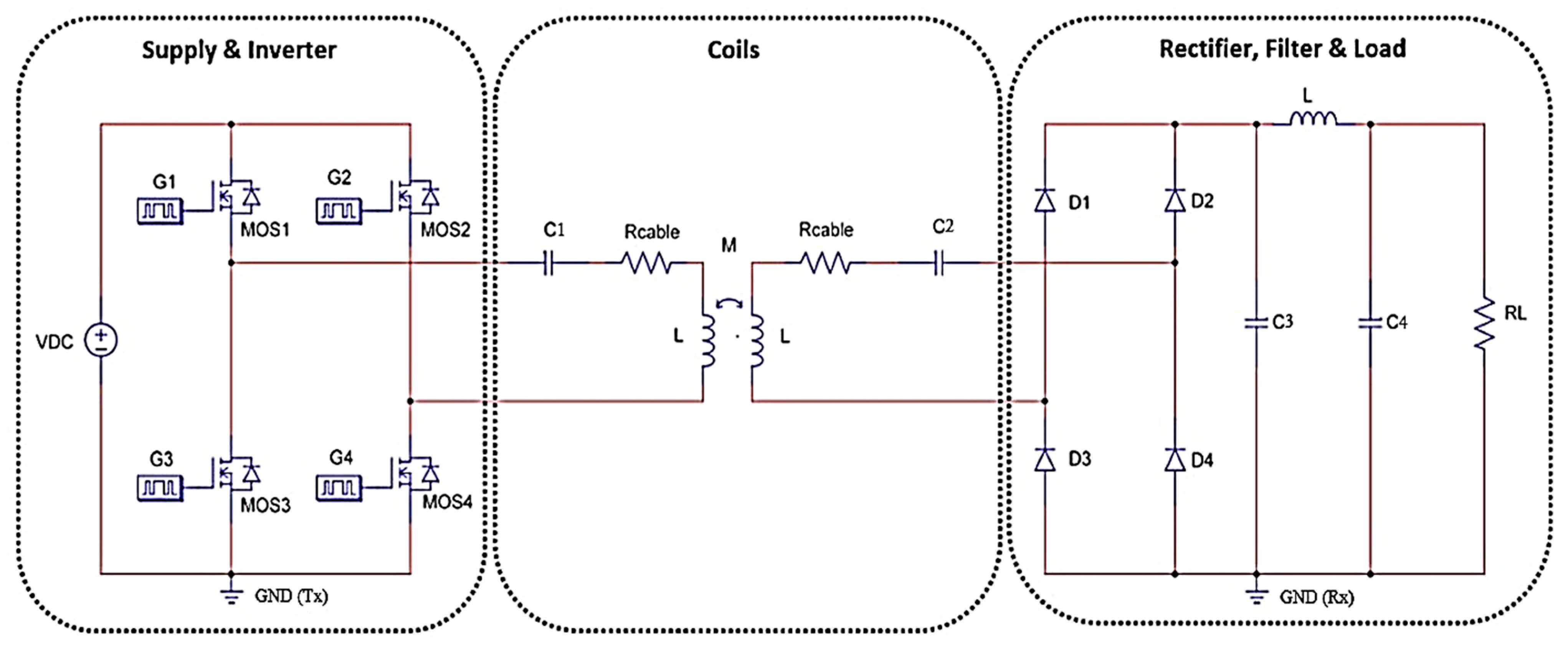 Energies | Free Full-Text | The Design and Fabrication of Multiple 