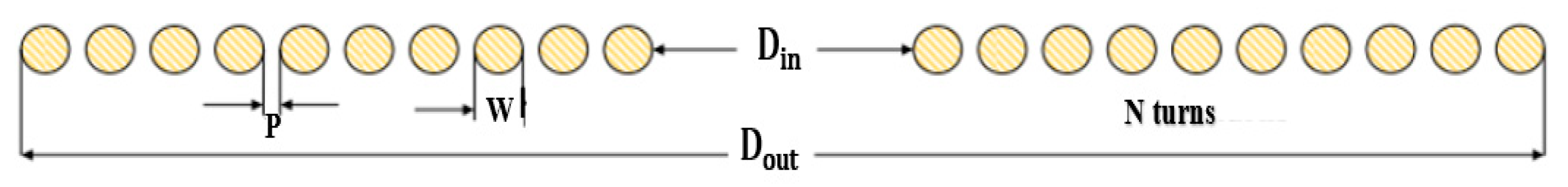 Energies 16 03629 g003