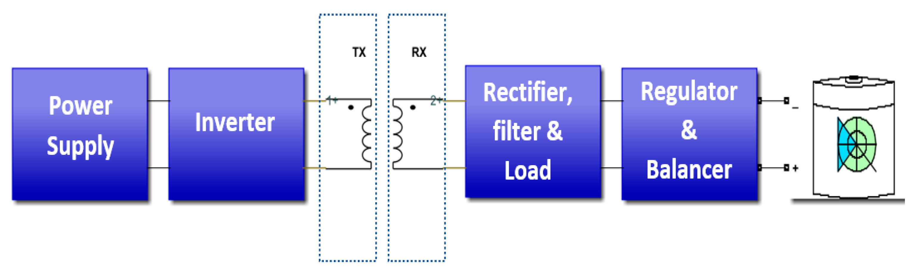 Energies 16 03629 g010