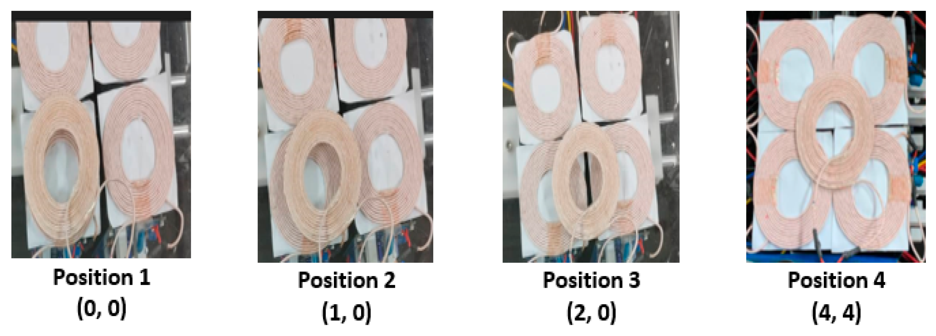 Energies 16 03629 g015