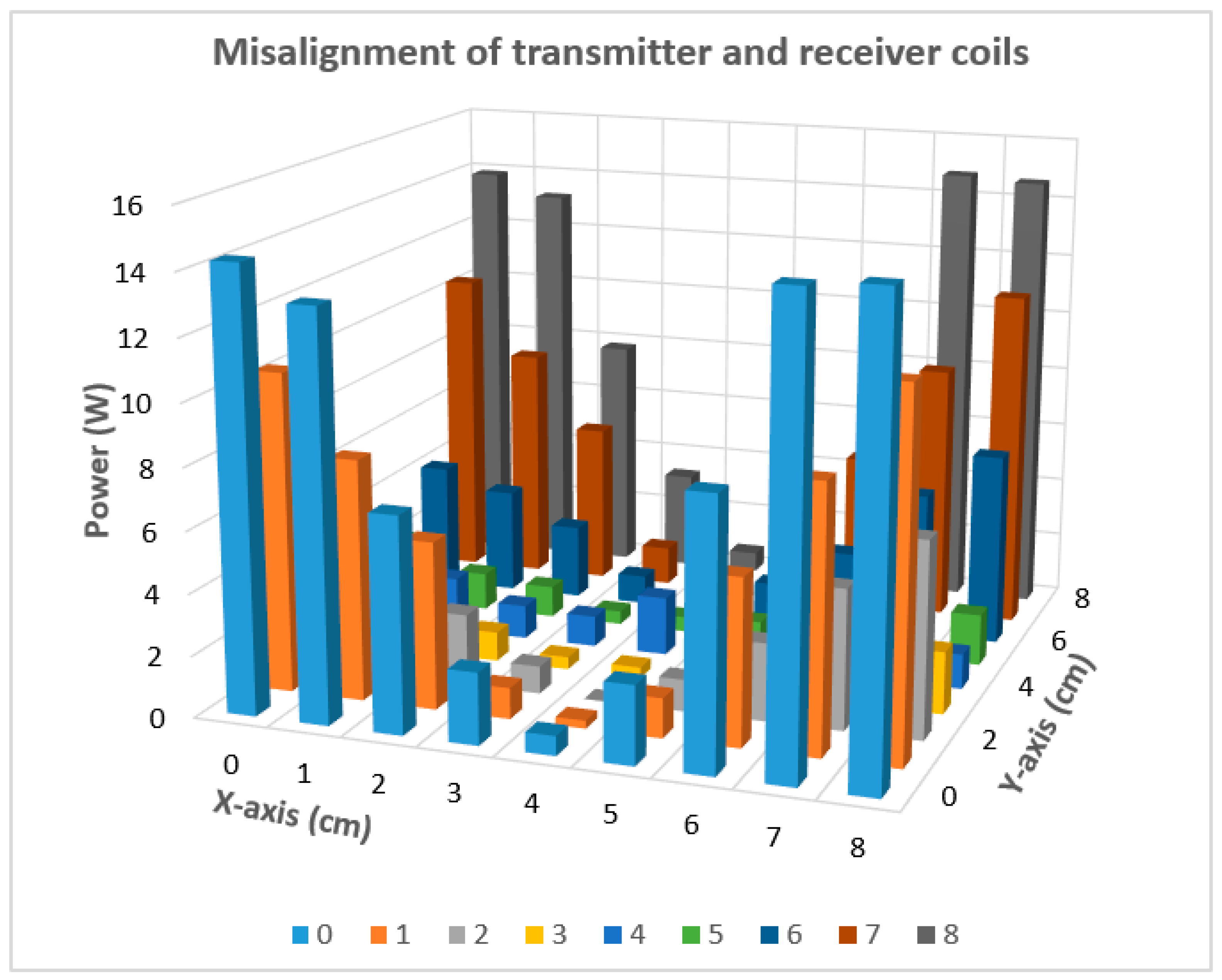 Energies 16 03629 g016