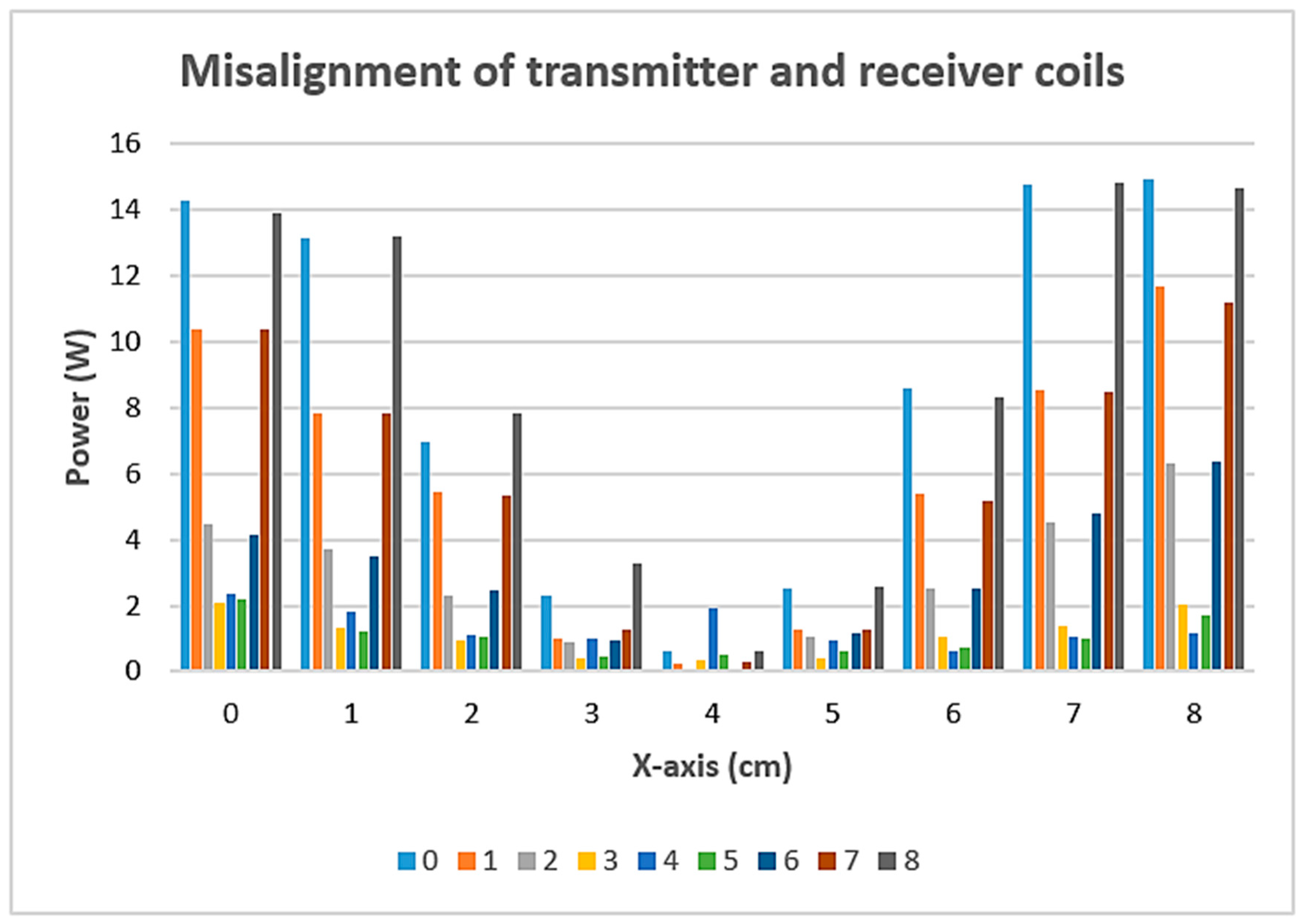 Energies 16 03629 g017
