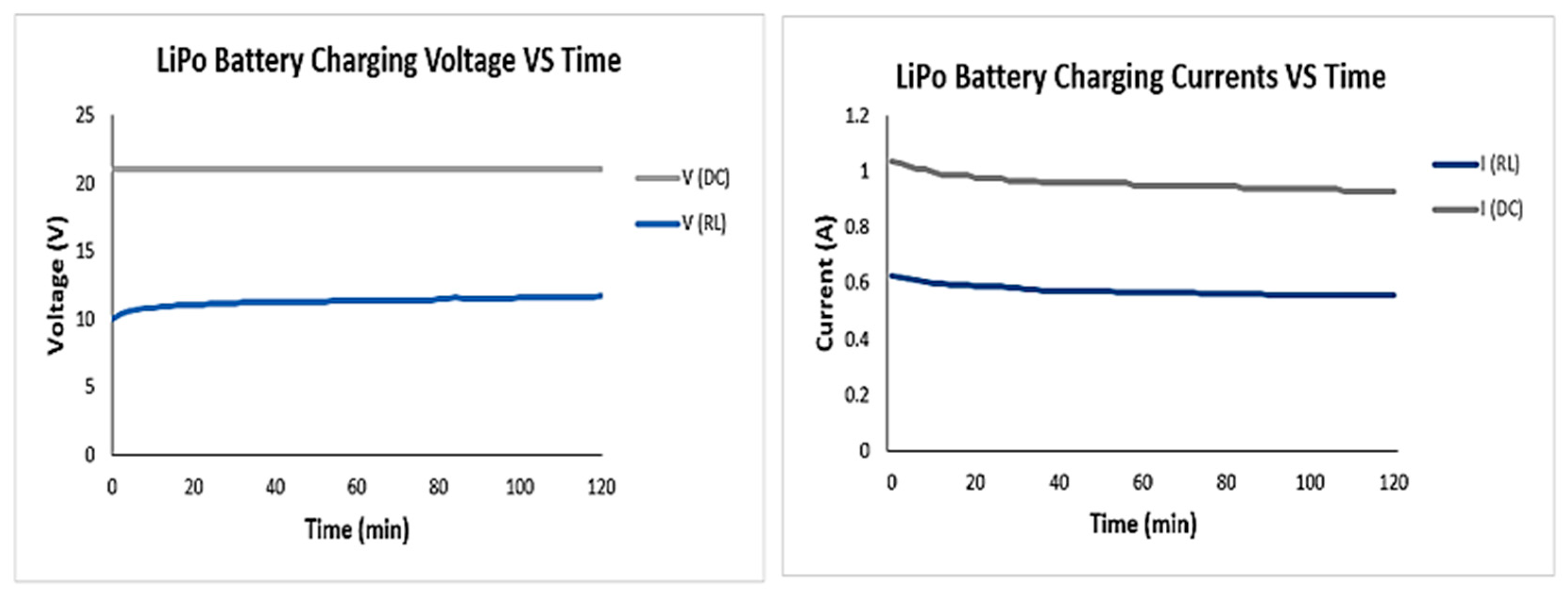 Energies 16 03629 g018