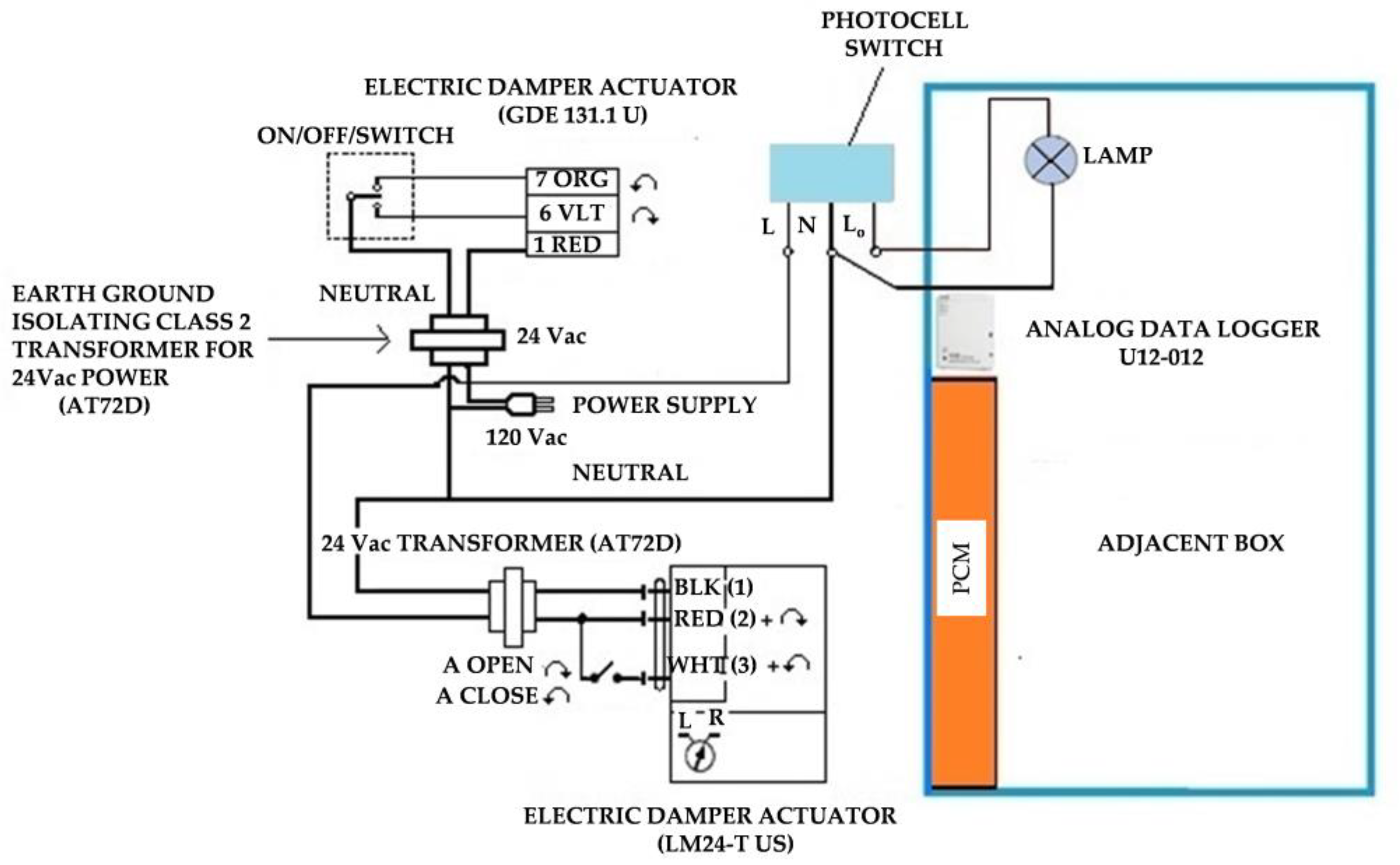 Energies 16 03630 g003