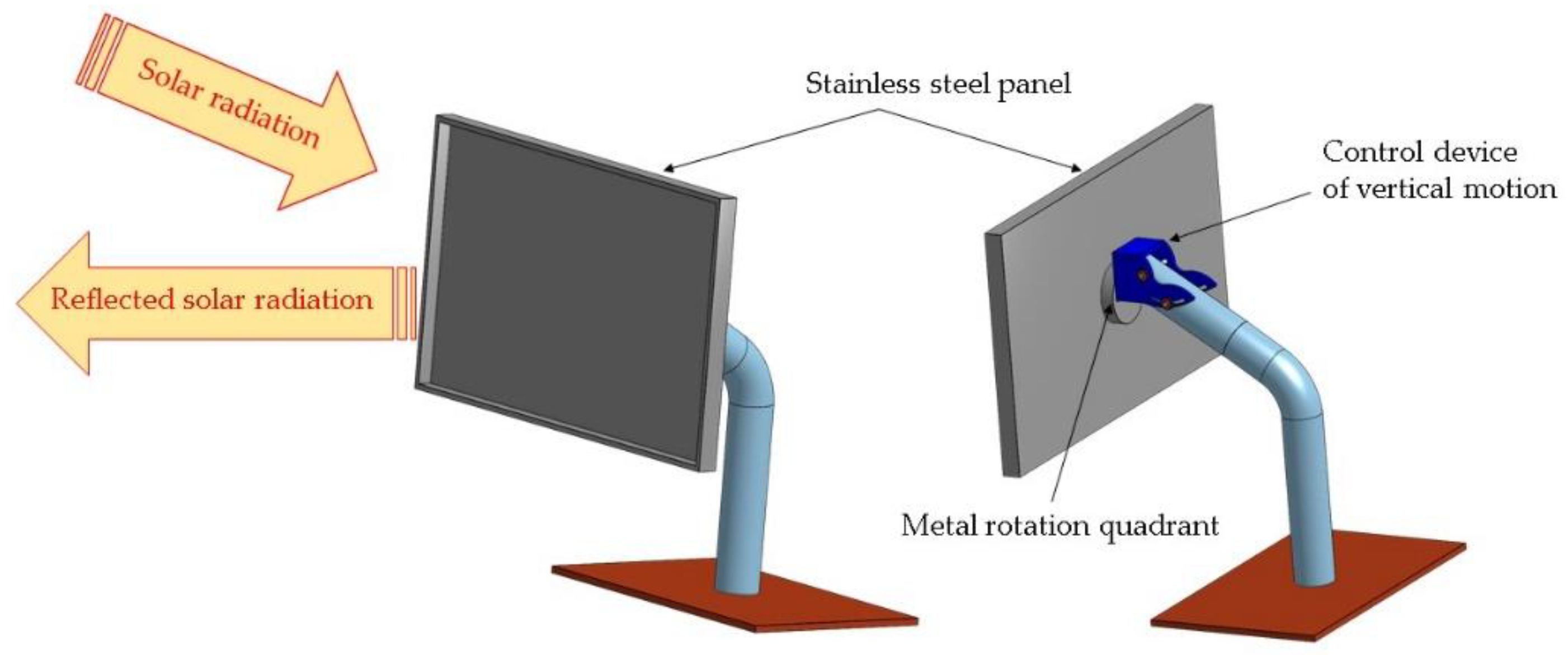 Energies 16 03630 g004