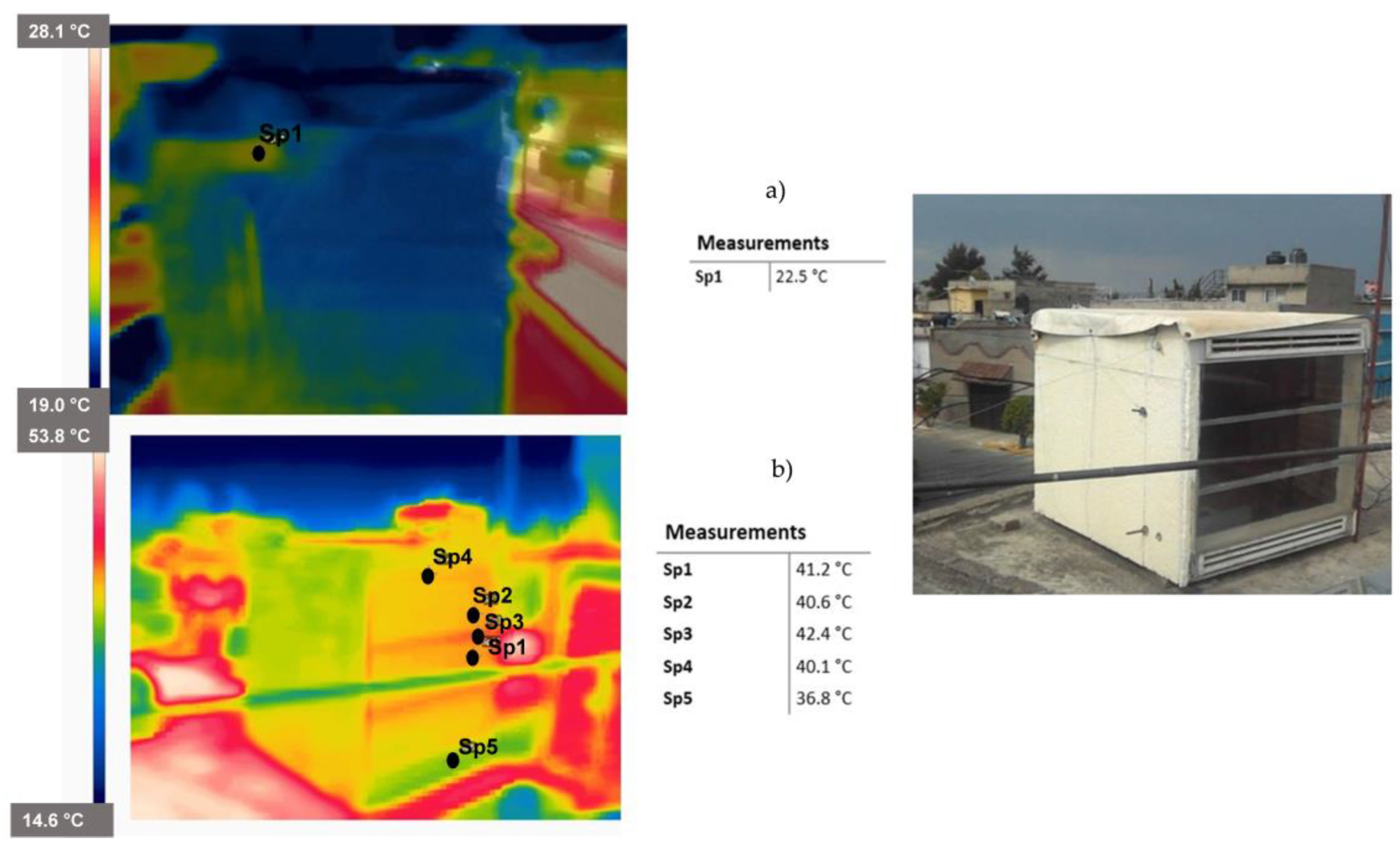 Energies 16 03630 g012