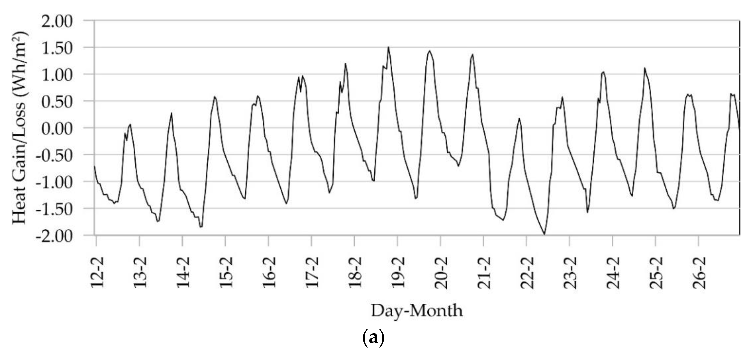 Energies 16 03630 g015a