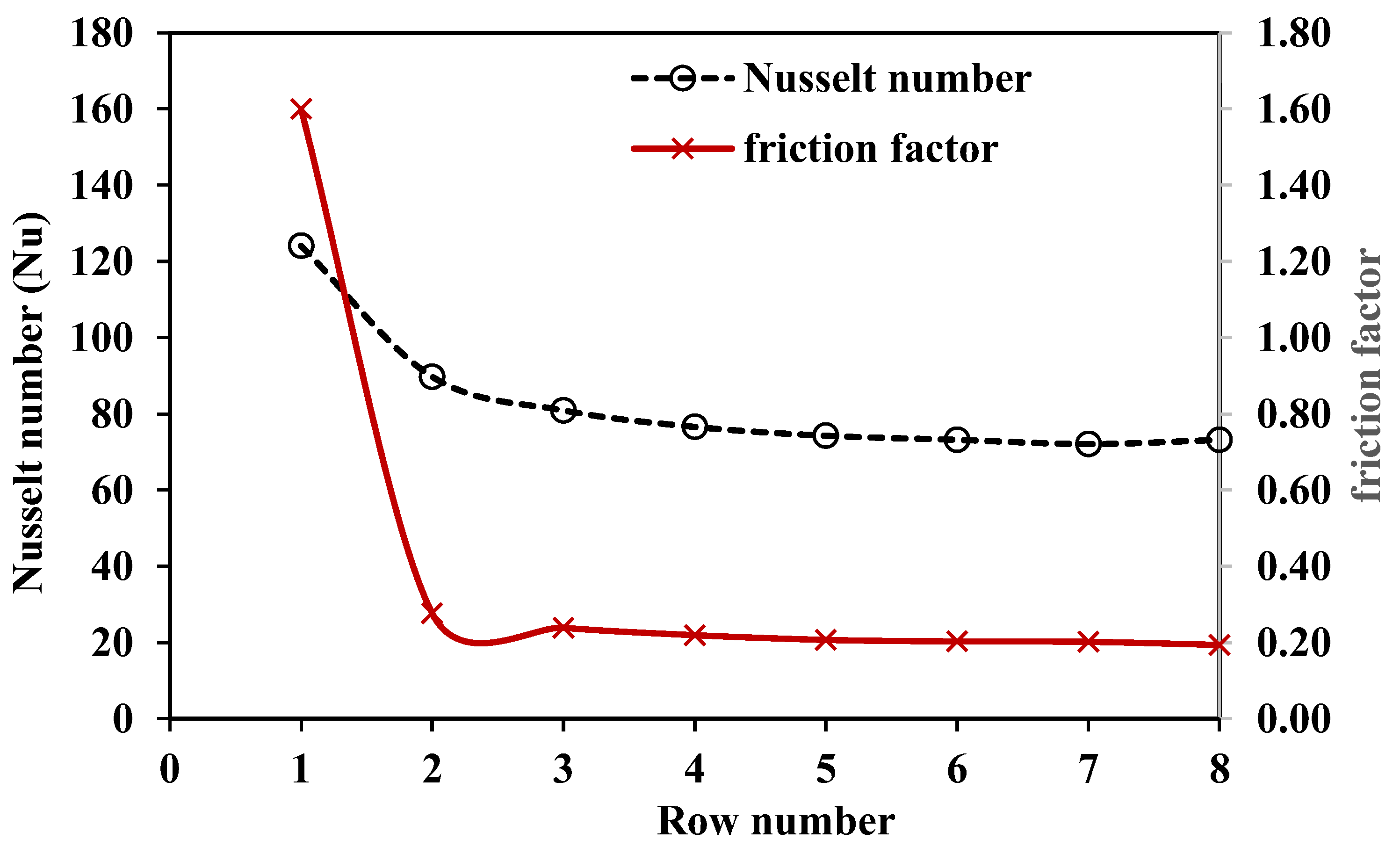 Energies 16 03631 g005