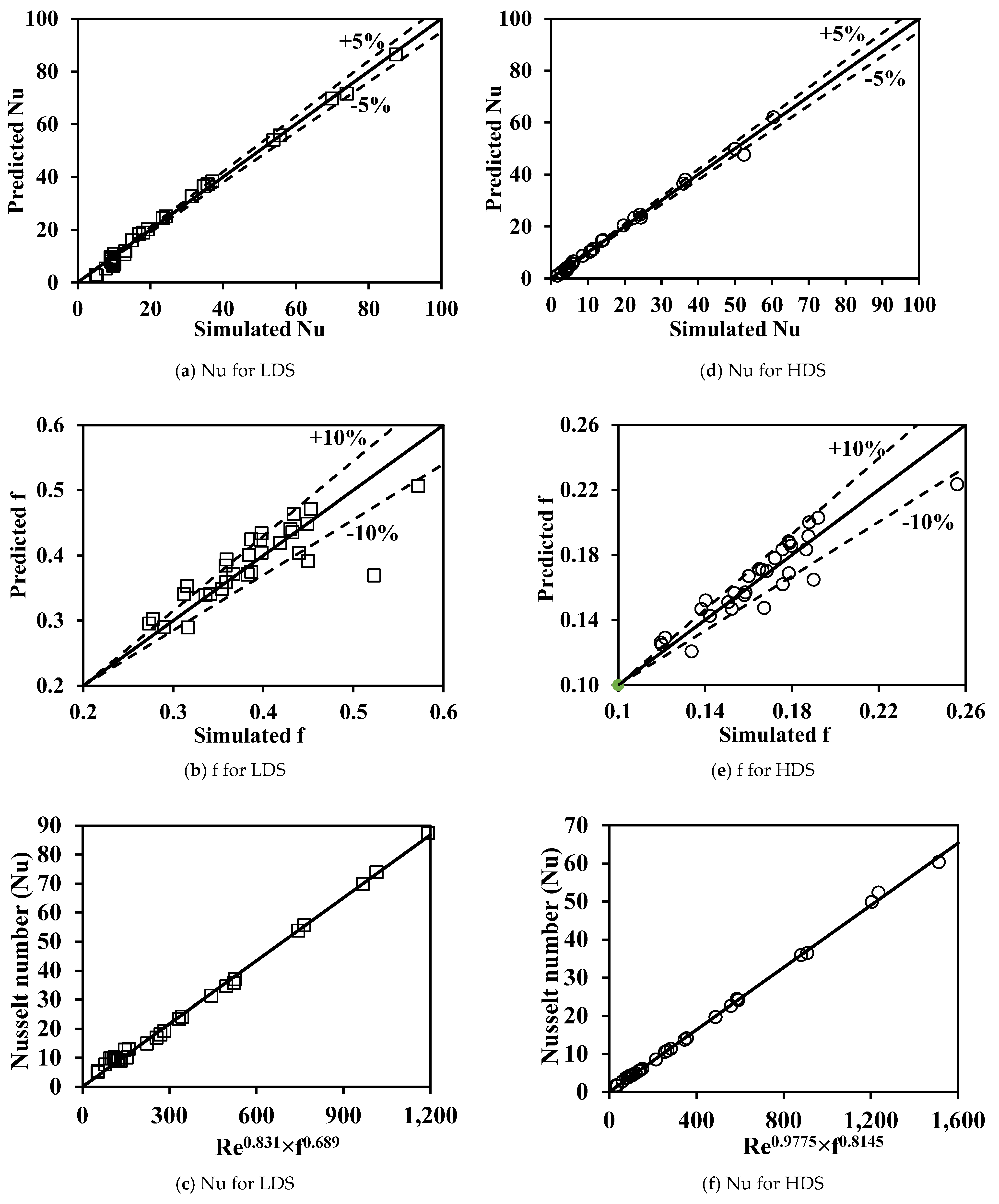 Energies 16 03631 g006