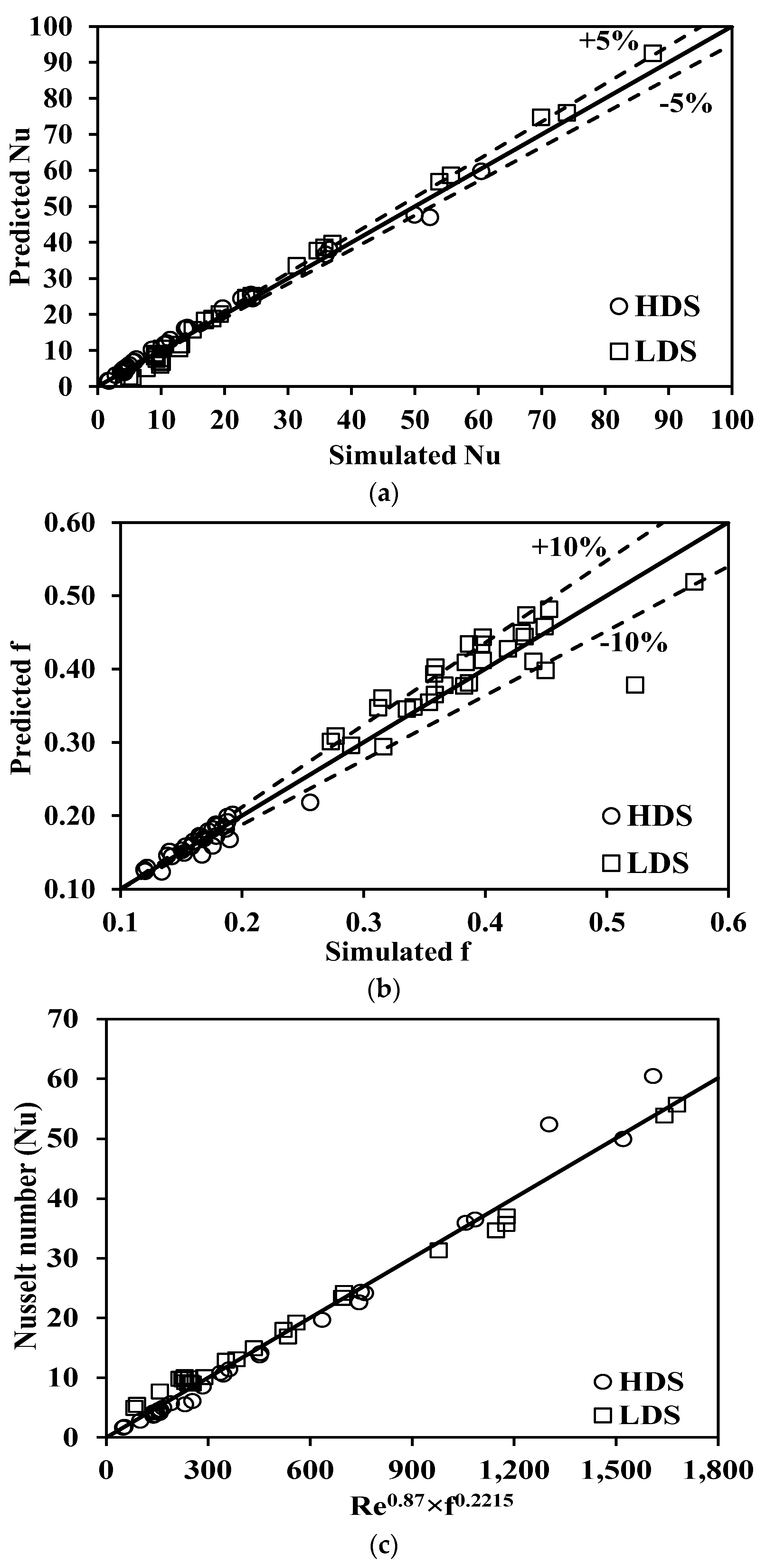 Energies 16 03631 g007