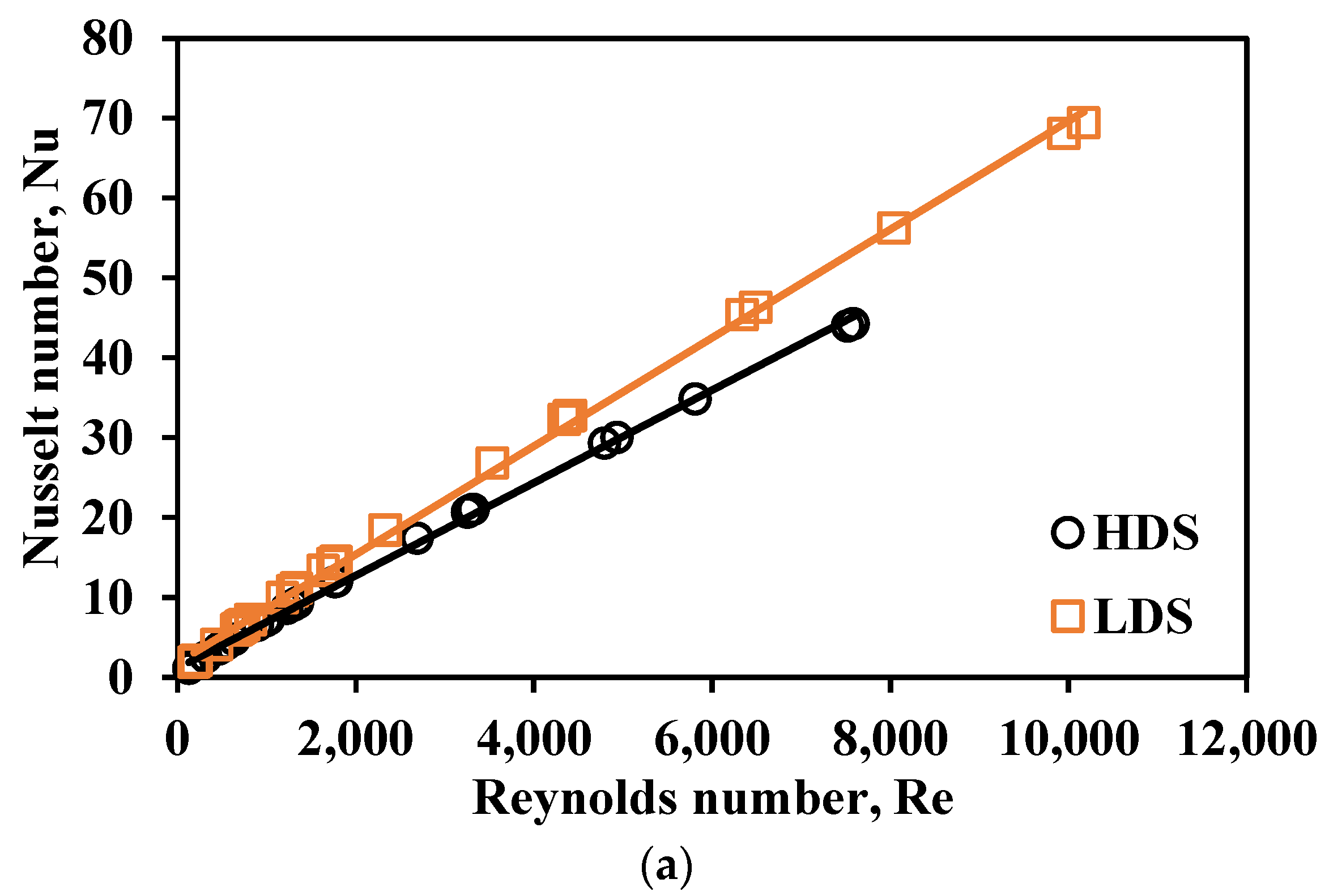 Energies 16 03631 g008a