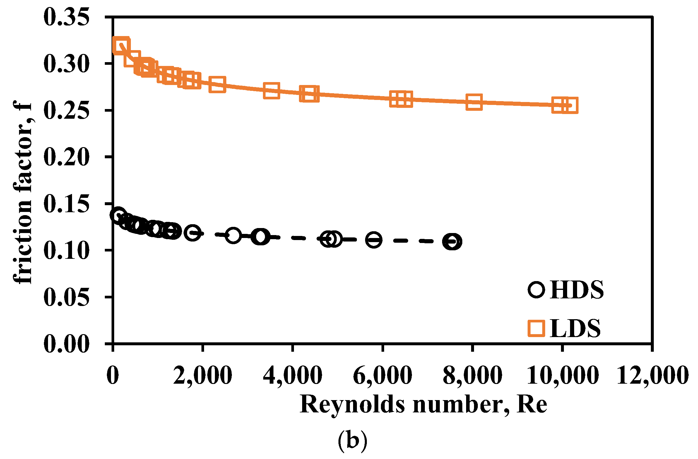 Energies 16 03631 g008b