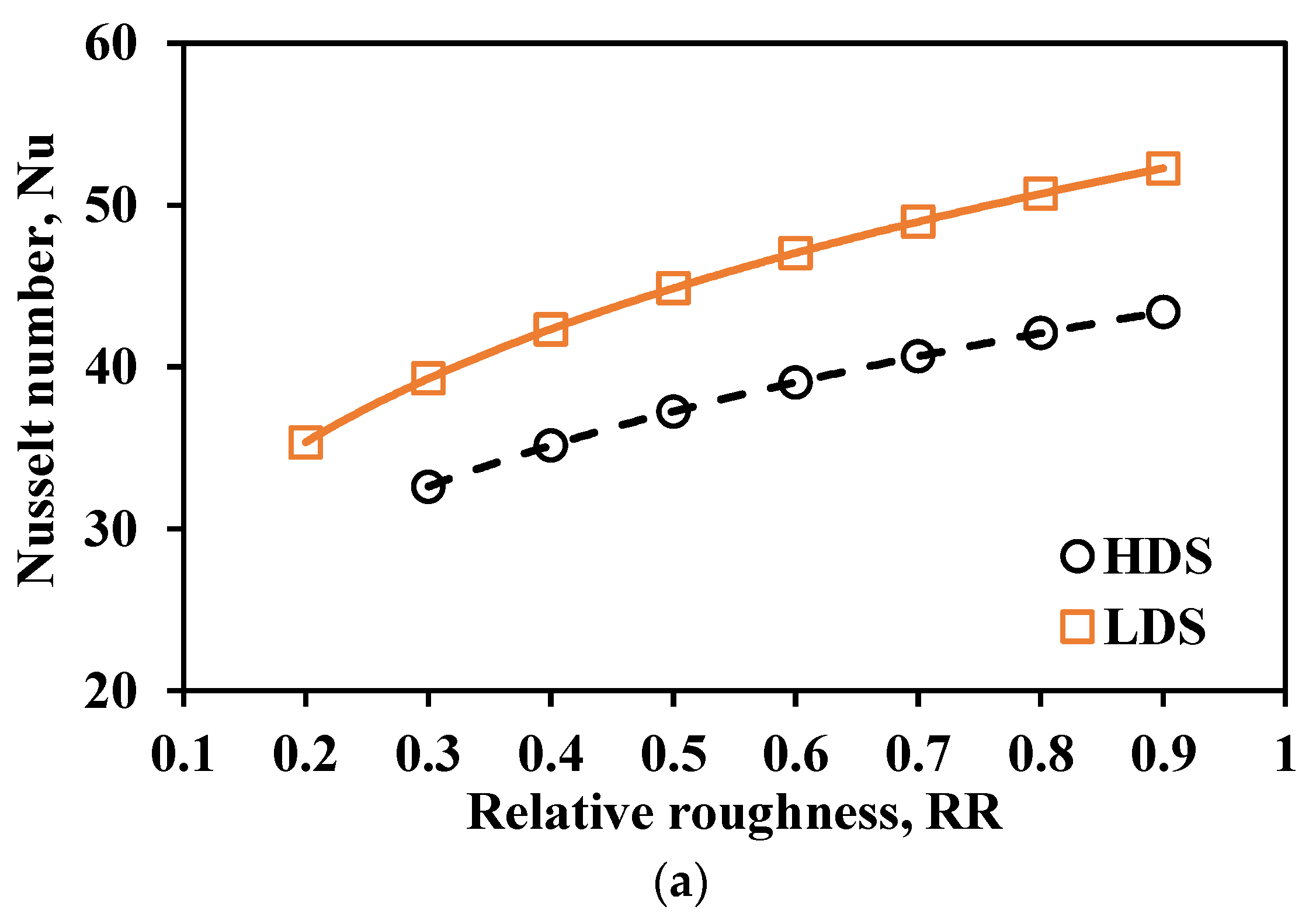 Energies 16 03631 g009a