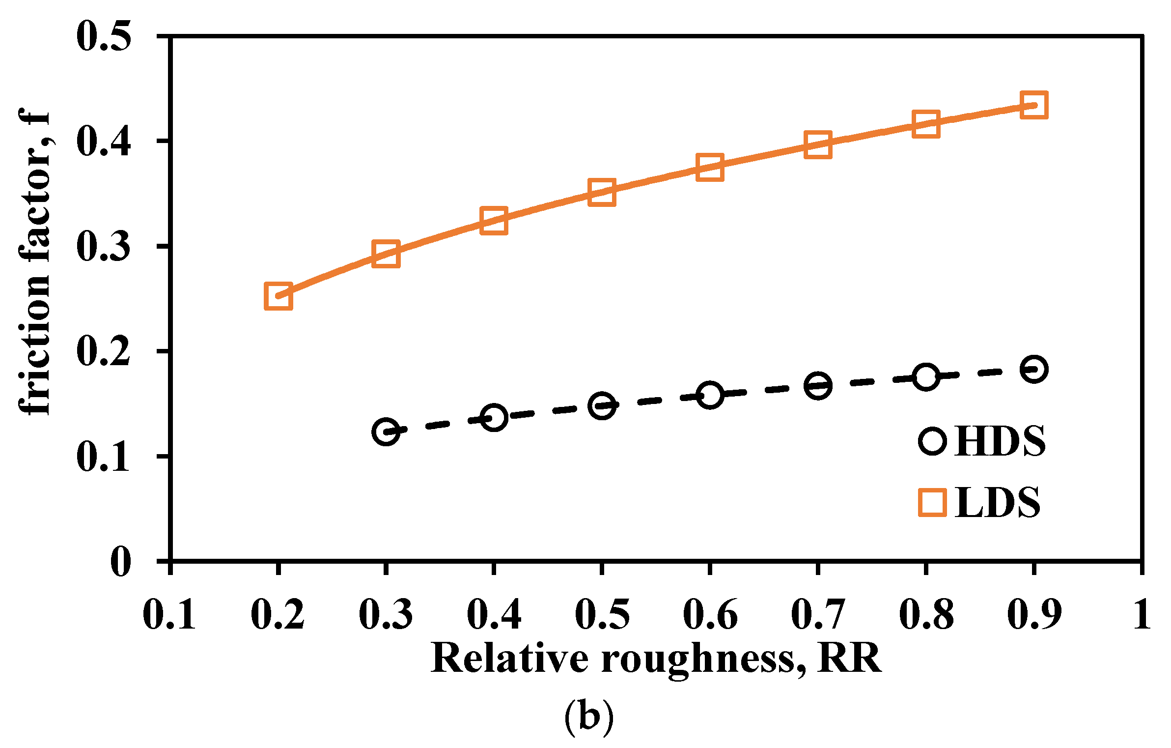 Energies 16 03631 g009b