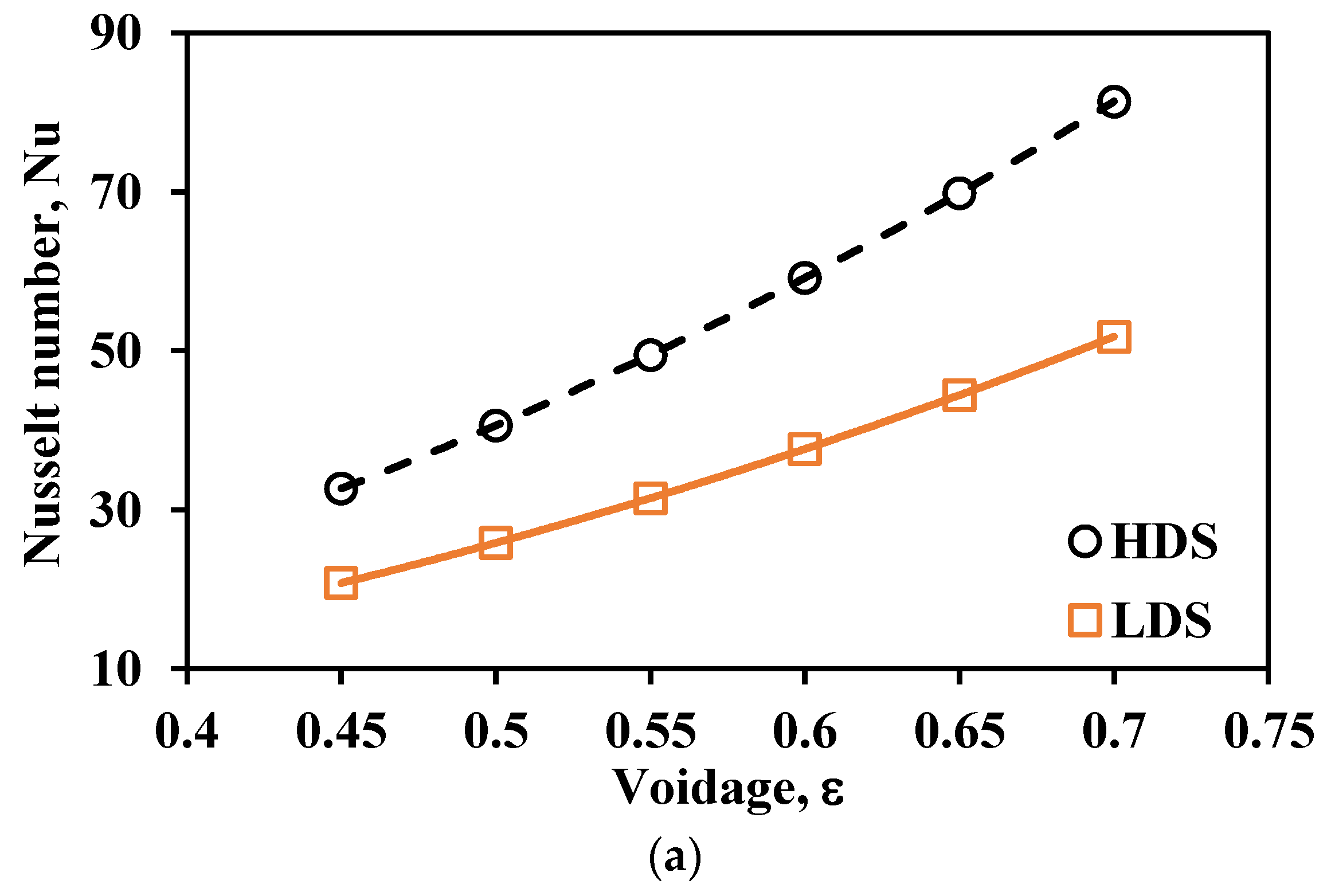 Energies 16 03631 g011a