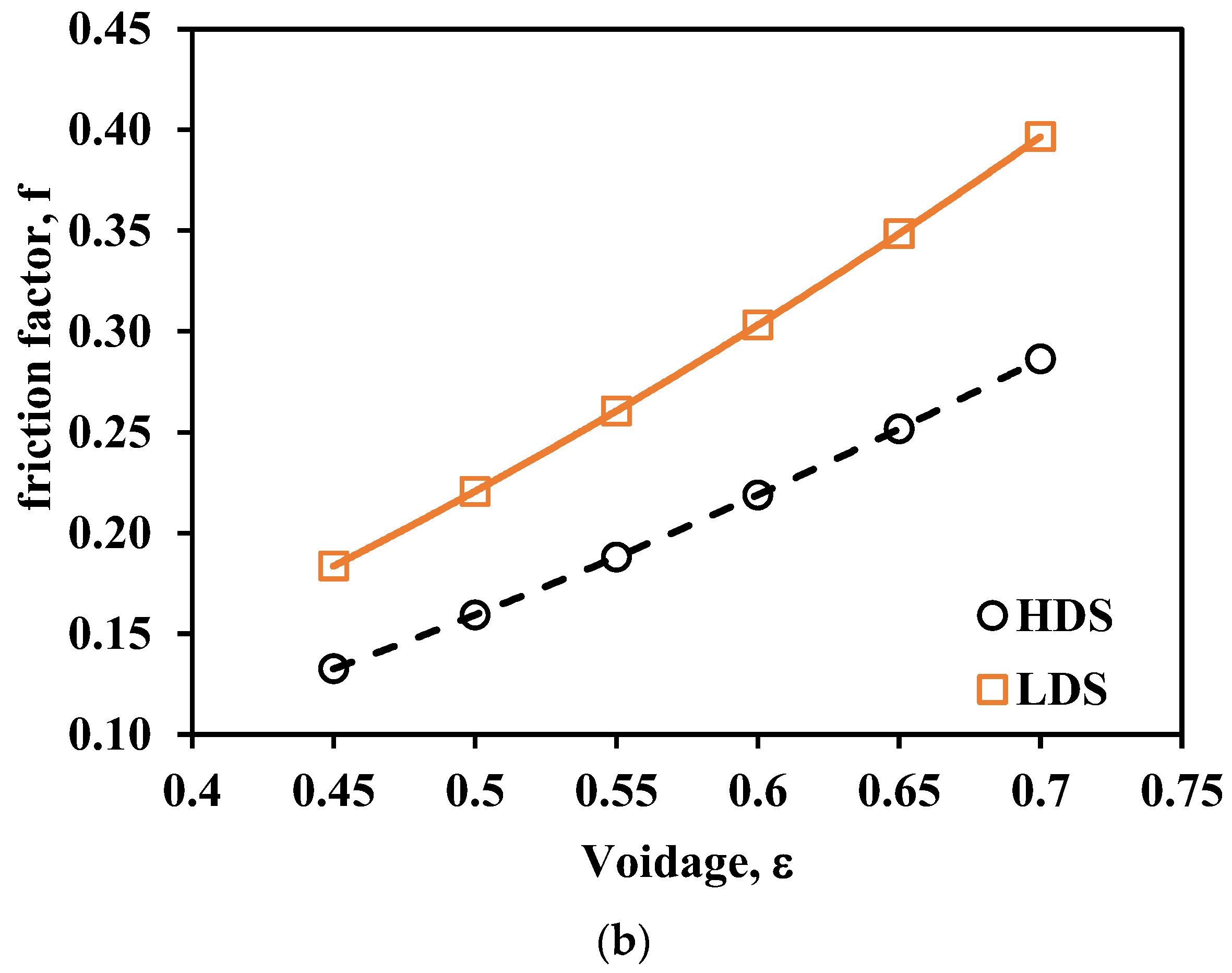 Energies 16 03631 g011b