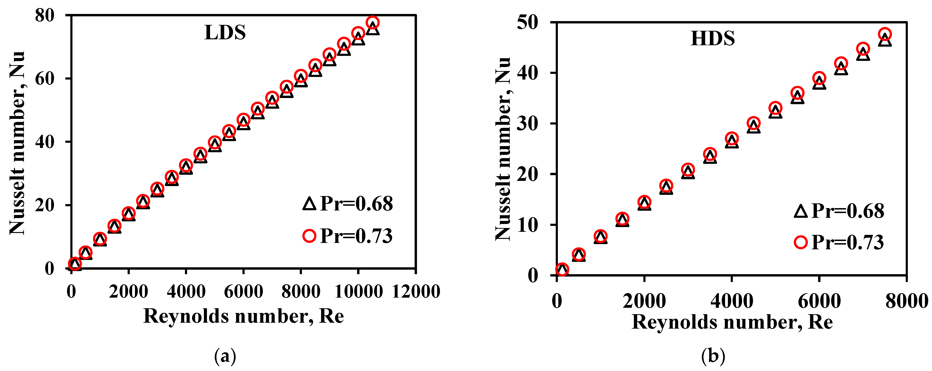 Energies 16 03631 g012a