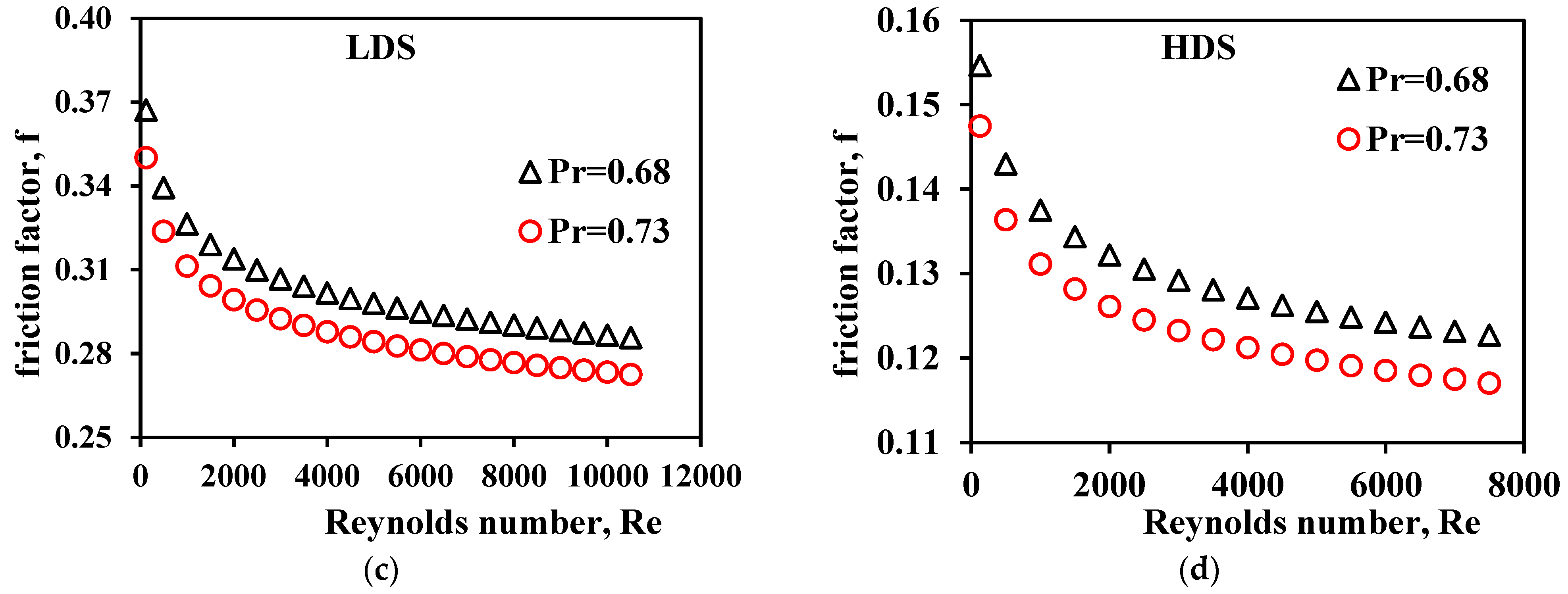 Energies 16 03631 g012b