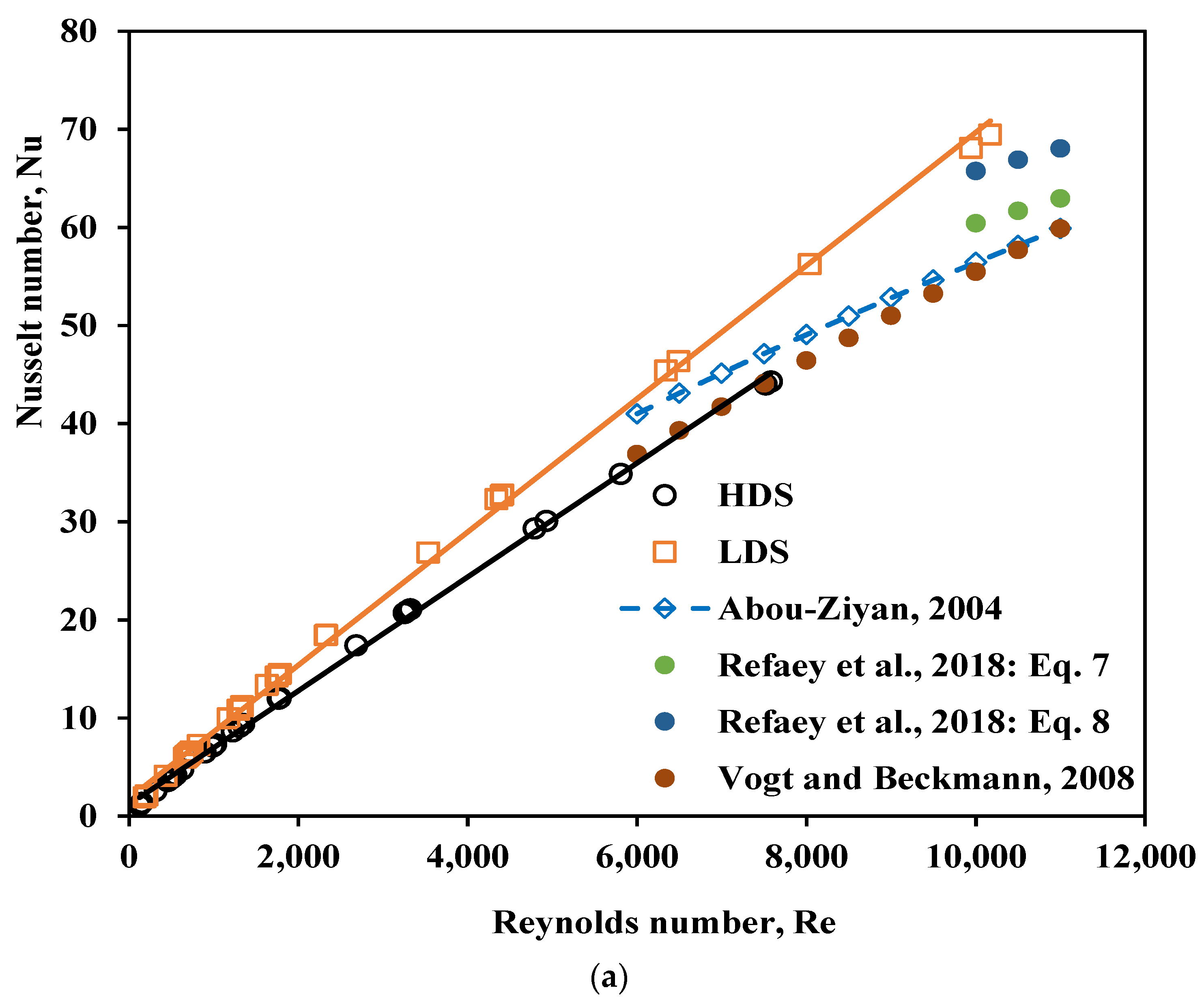 Energies 16 03631 g013a