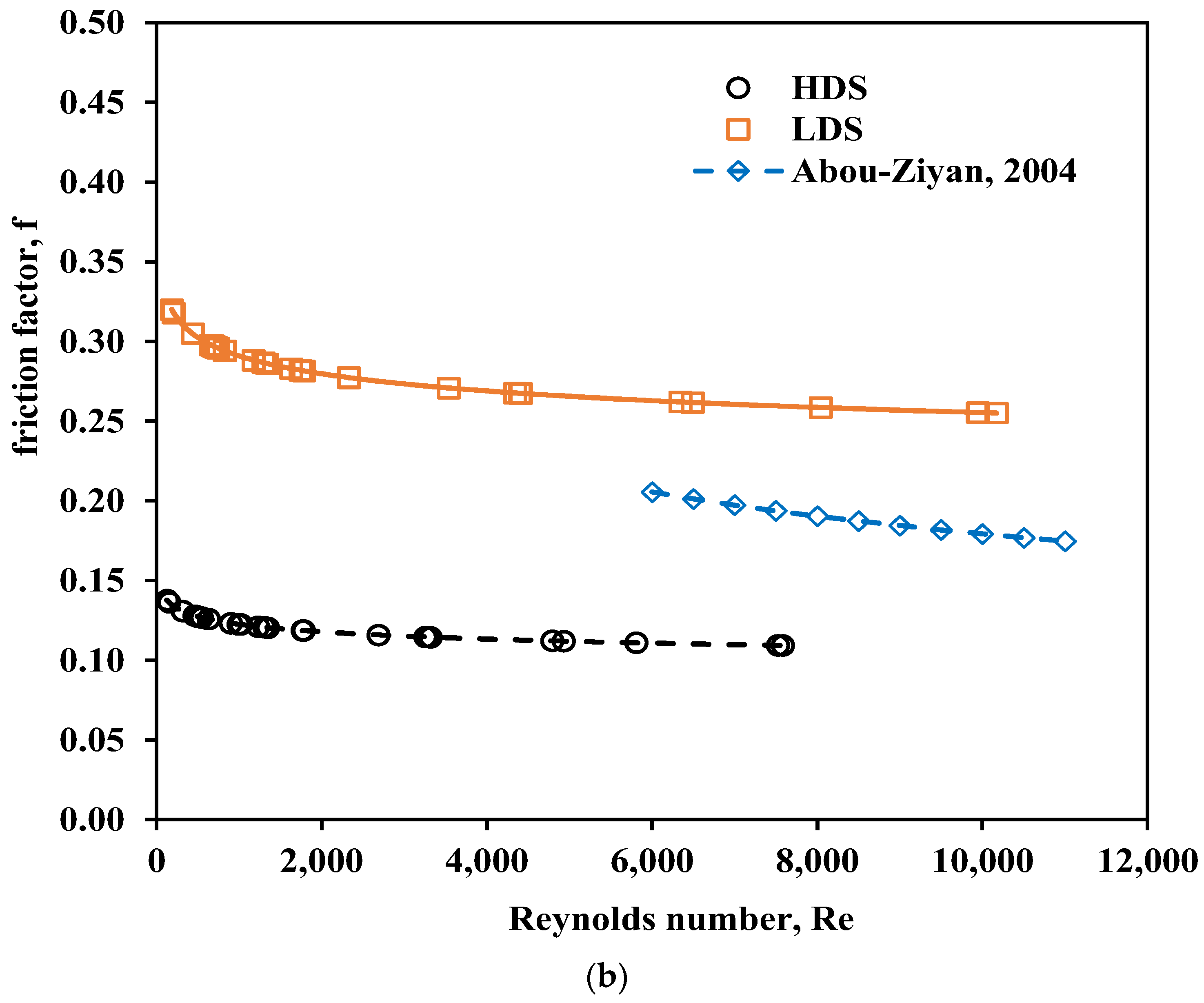 Energies 16 03631 g013b