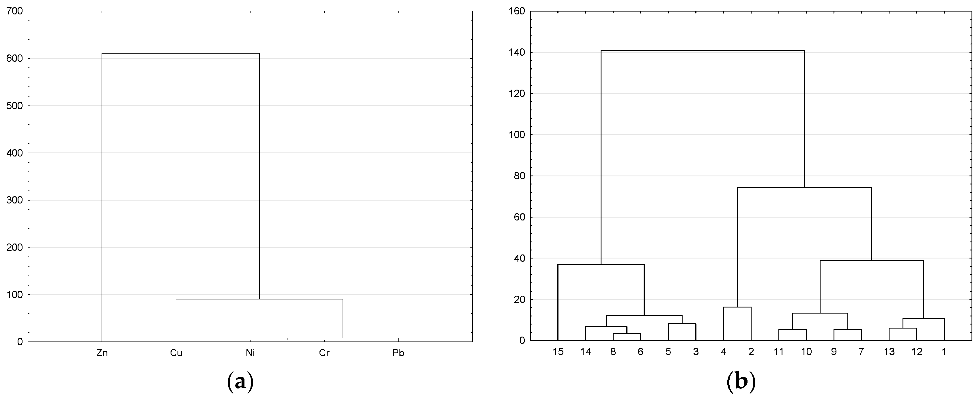 Energies 16 03634 g004 Energies 16 03634 g004