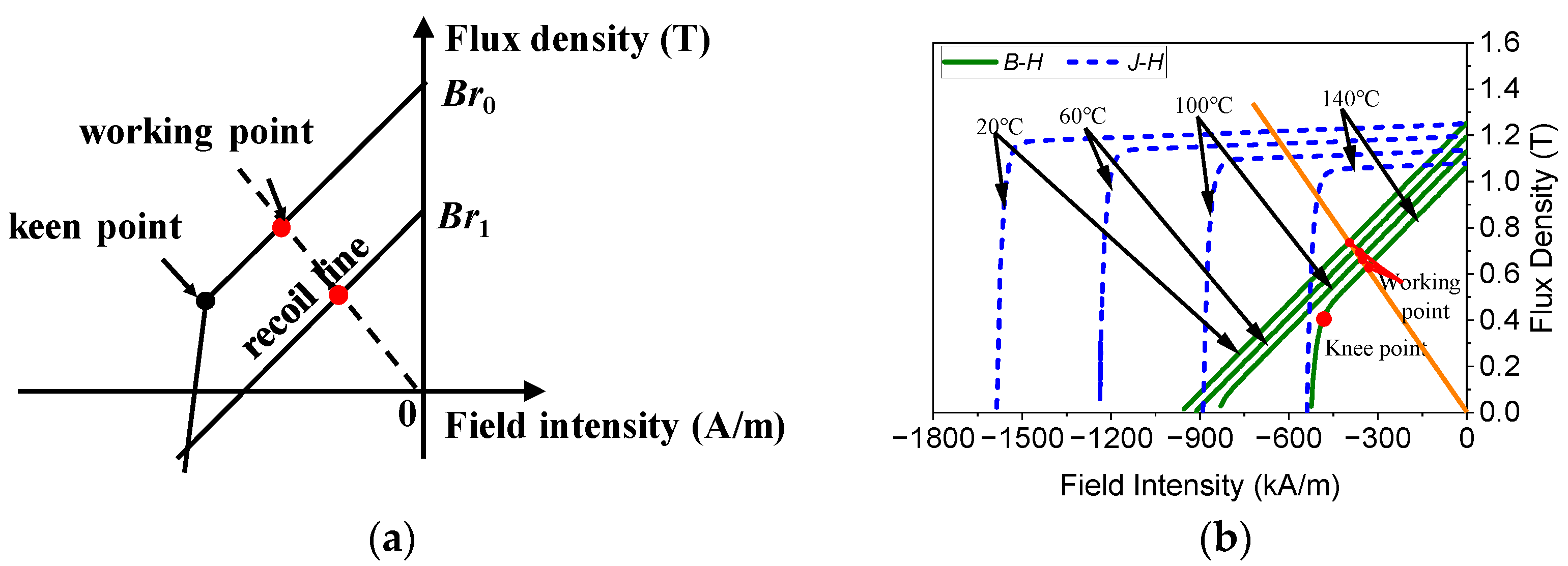 Energies 16 03635 g002 Energies 16 03635 g002