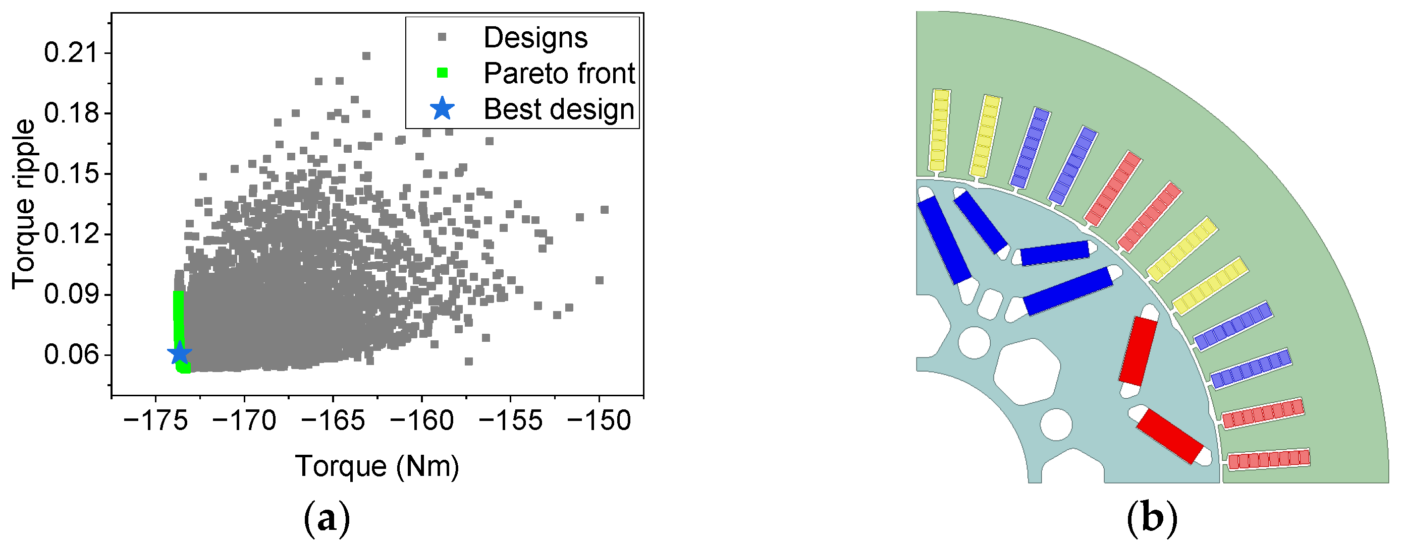 Energies 16 03635 g008 Energies 16 03635 g008