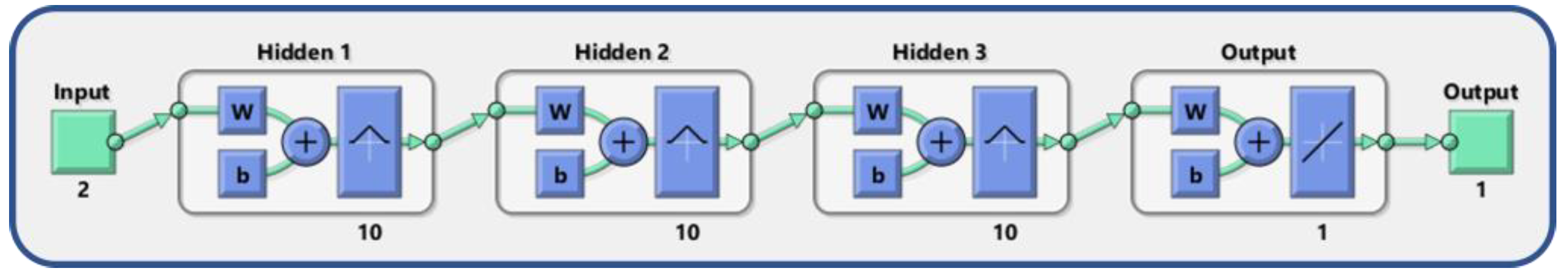 Energies 16 03636 g002