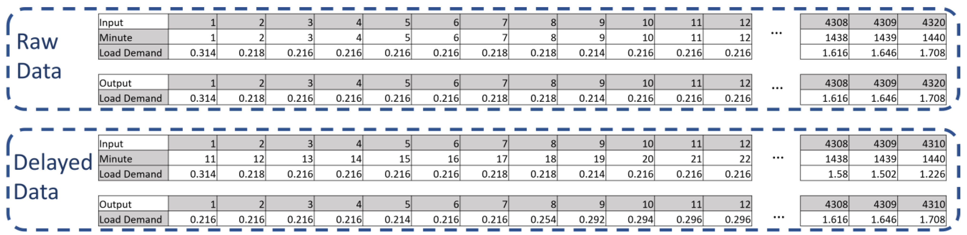 Energies 16 03636 g006