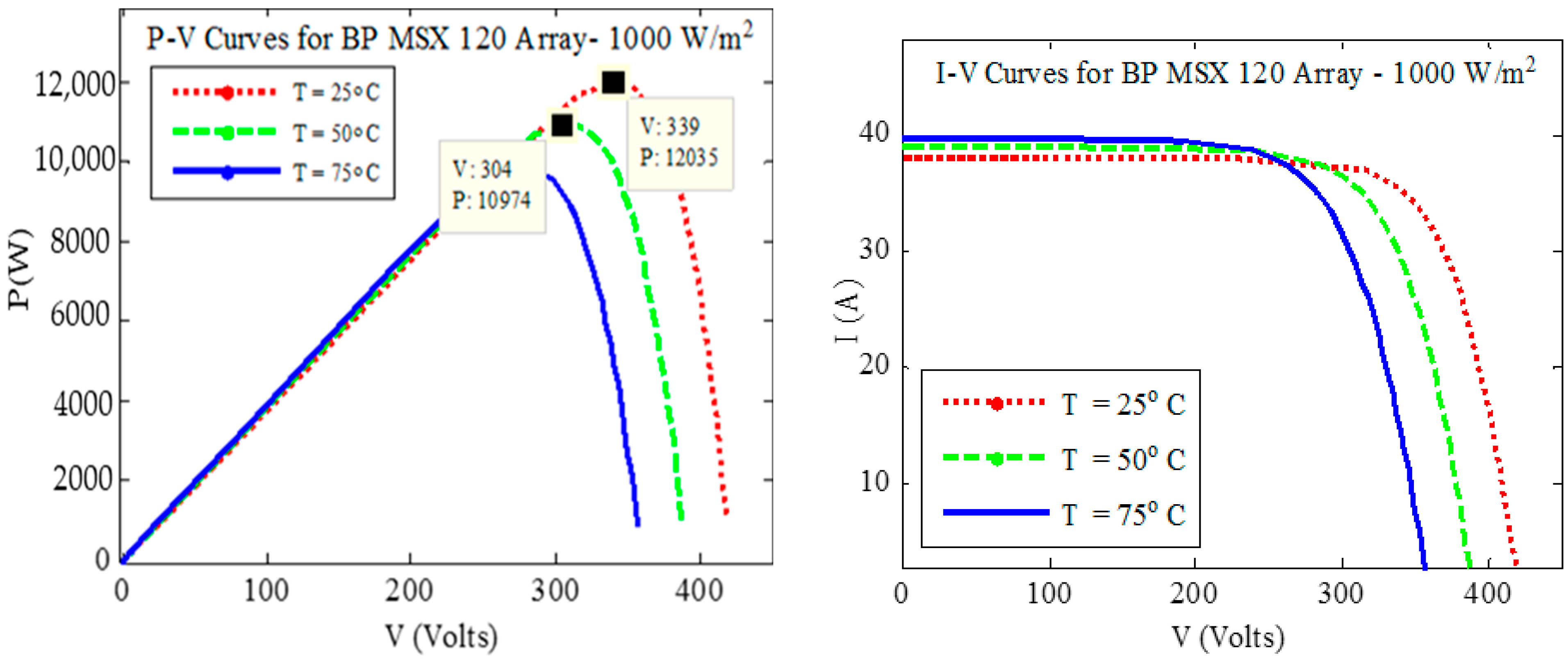 Energies 16 03638 g011 Energies 16 03638 g011