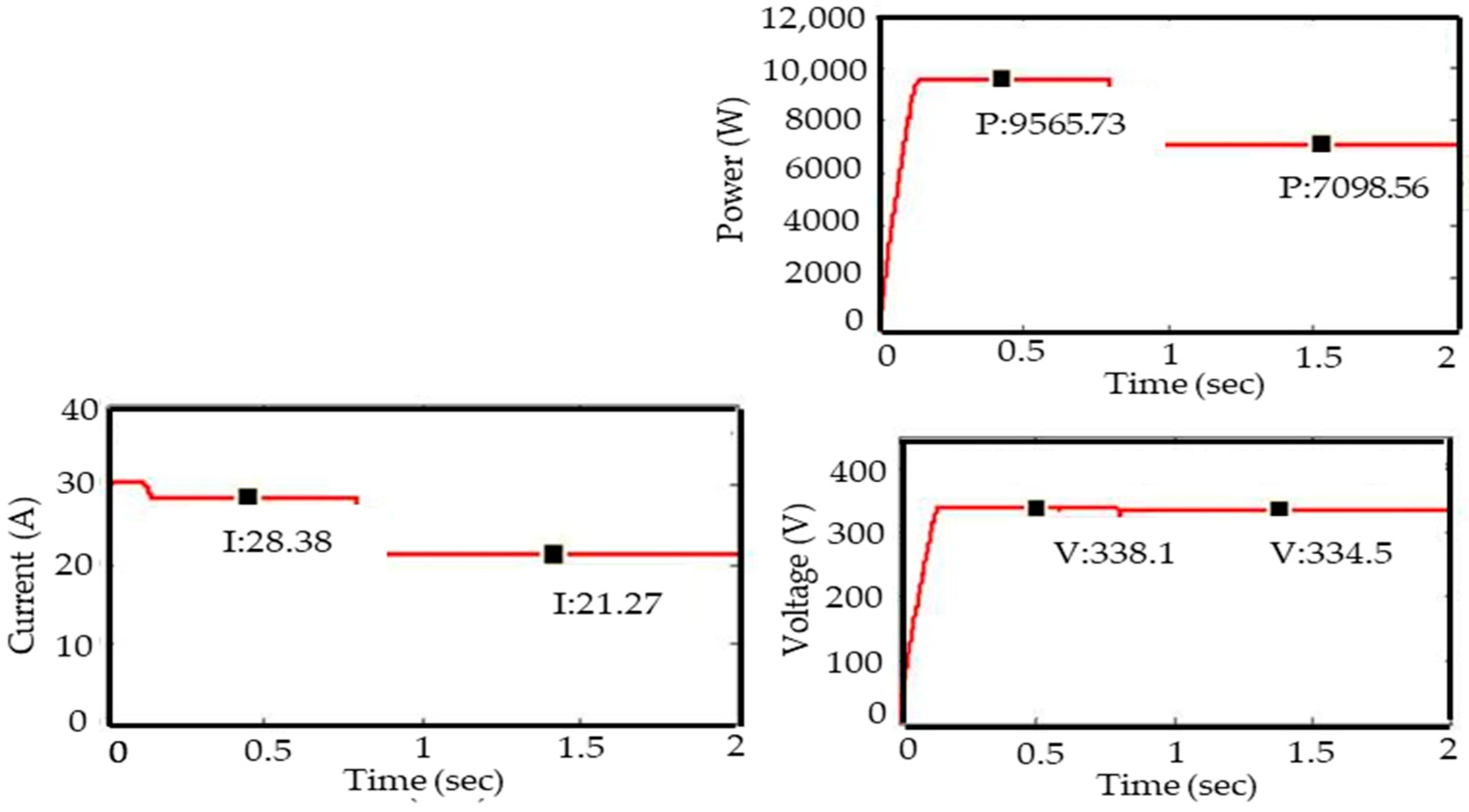 Energies 16 03638 g013 Energies 16 03638 g013