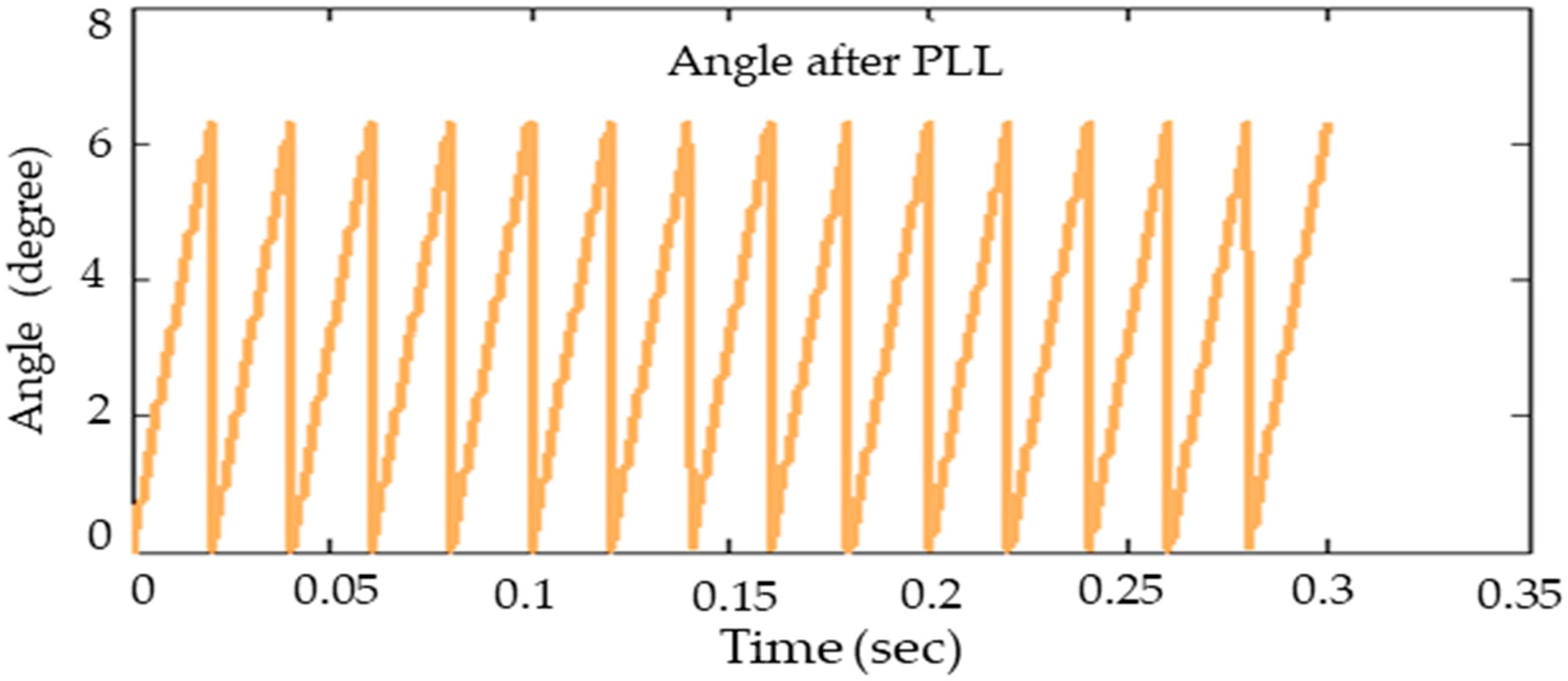 Energies 16 03638 g023 Energies 16 03638 g023