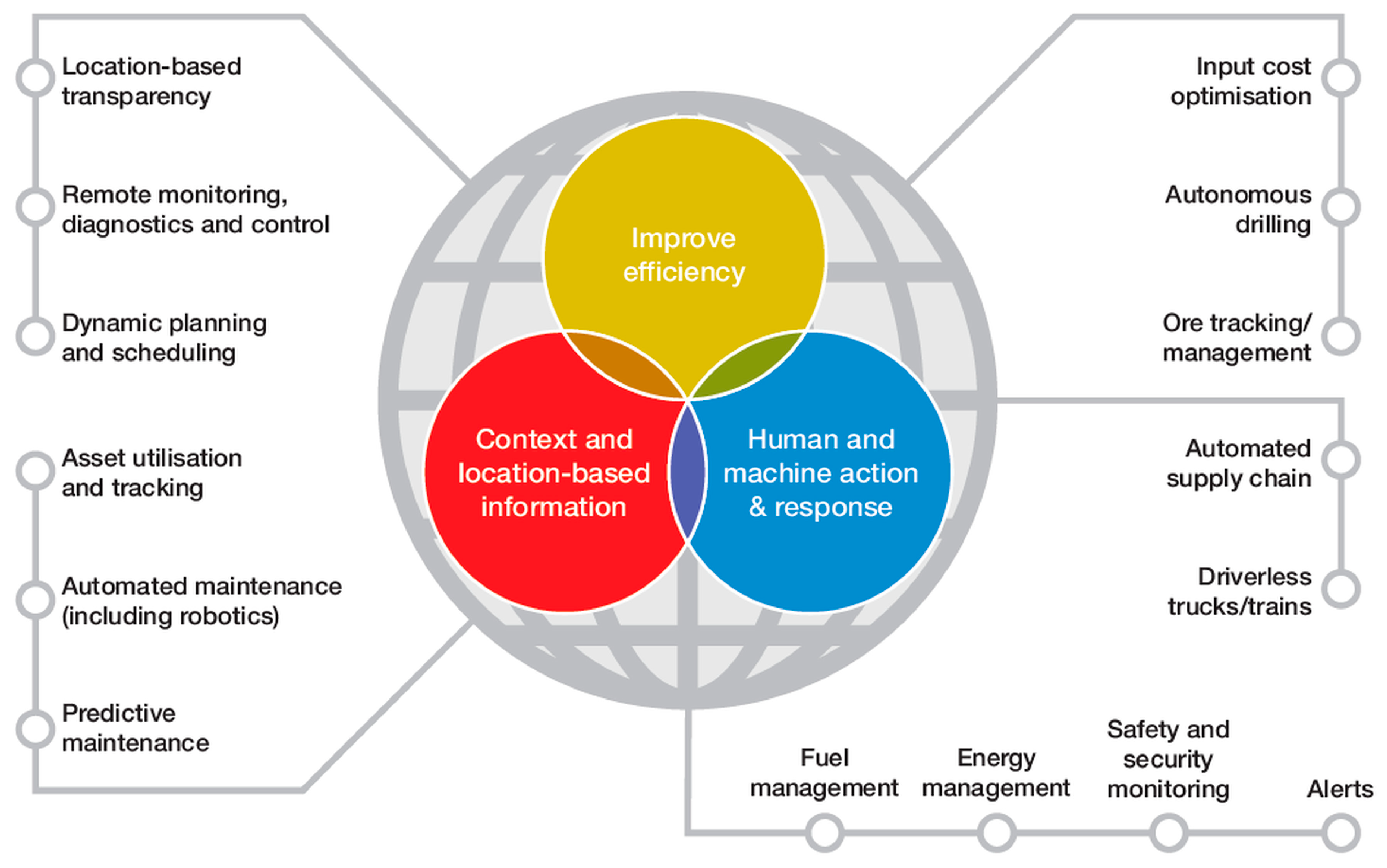 Energies 16 03639 g002