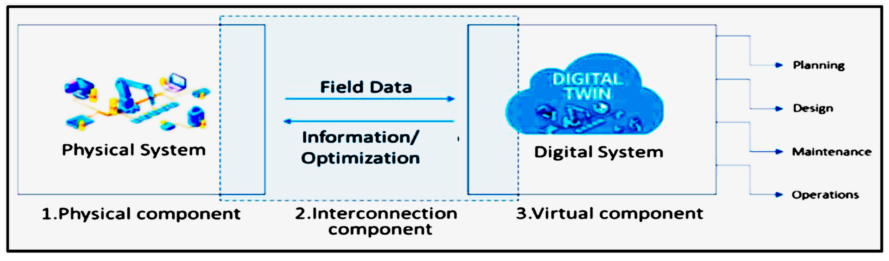 Energies 16 03639 g003