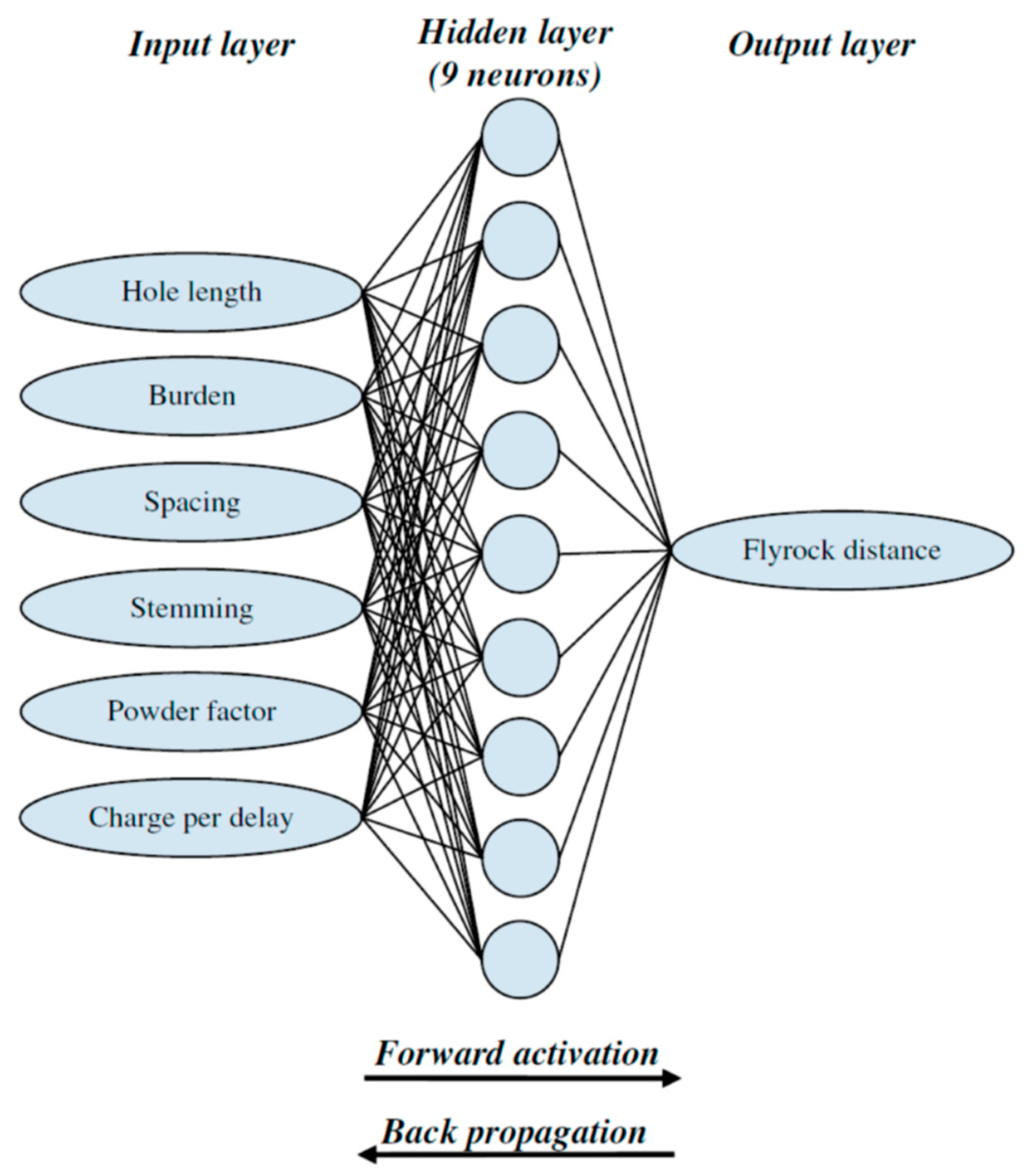 Energies 16 03639 g008