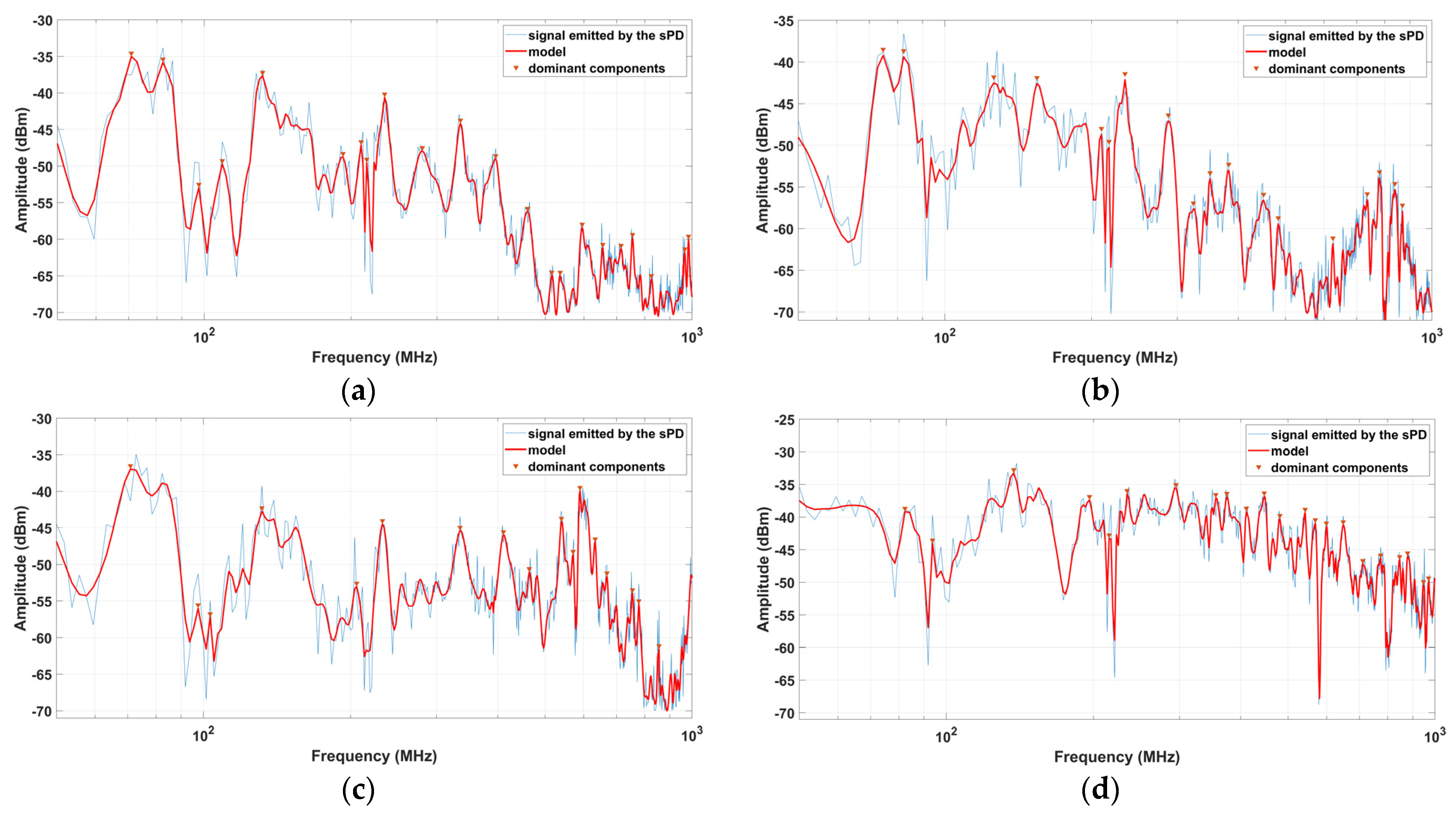 Energies 16 03641 g010