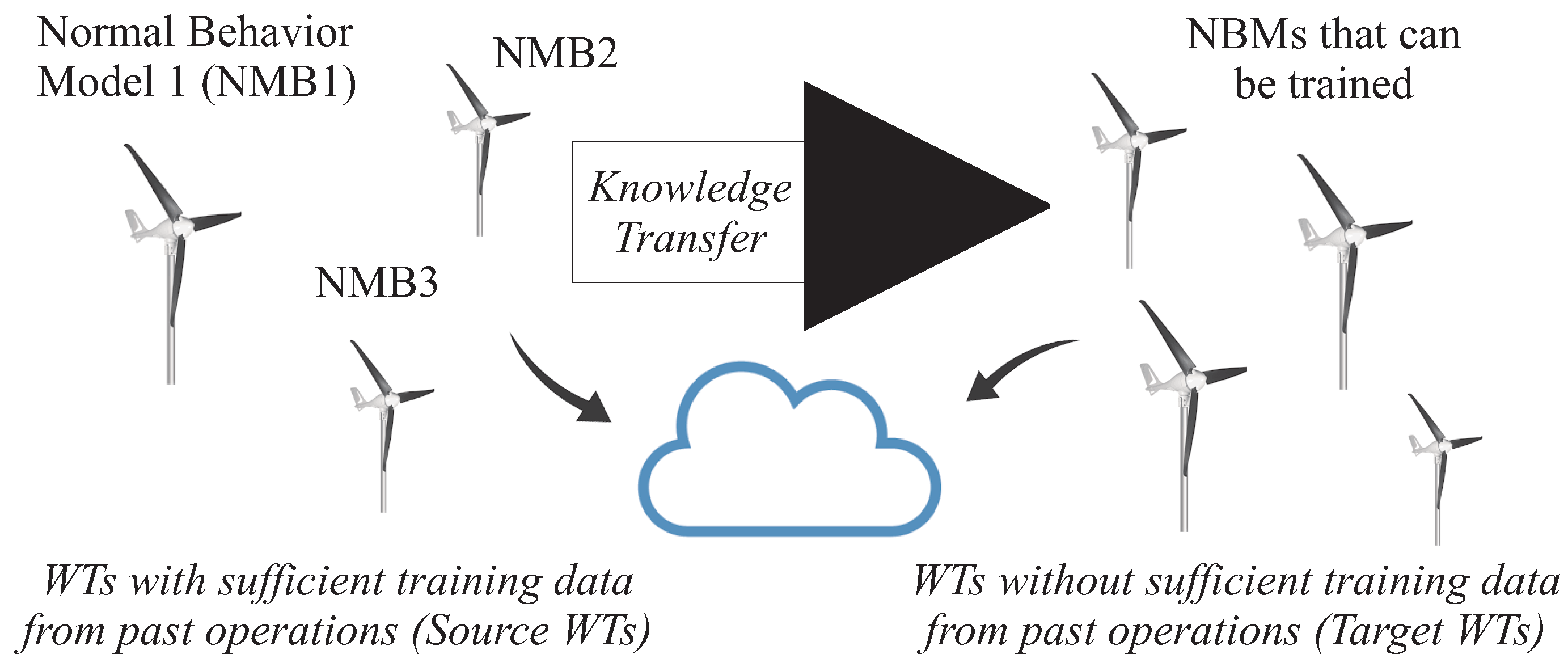 Energies 16 03644 g003