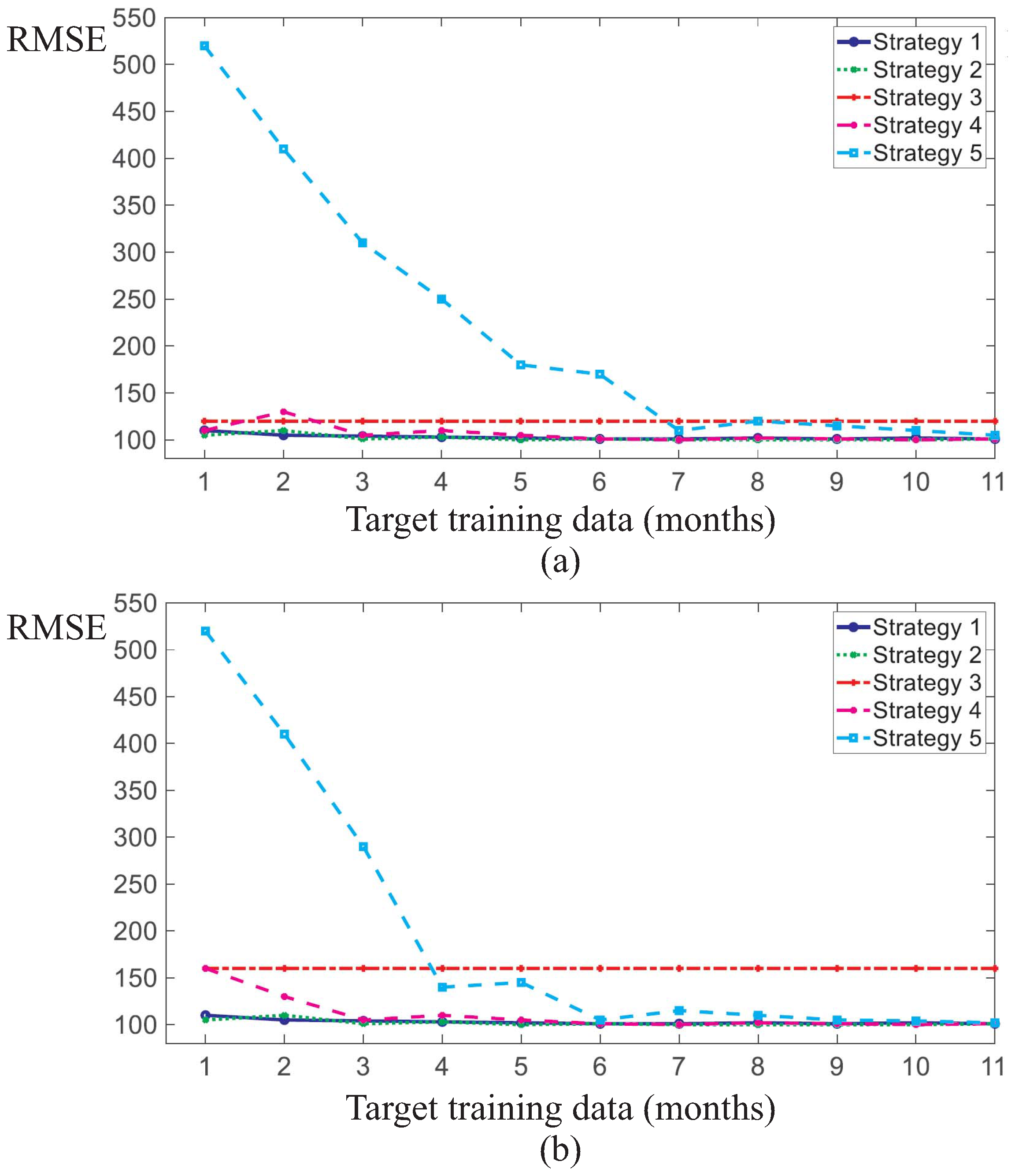 Energies 16 03644 g011