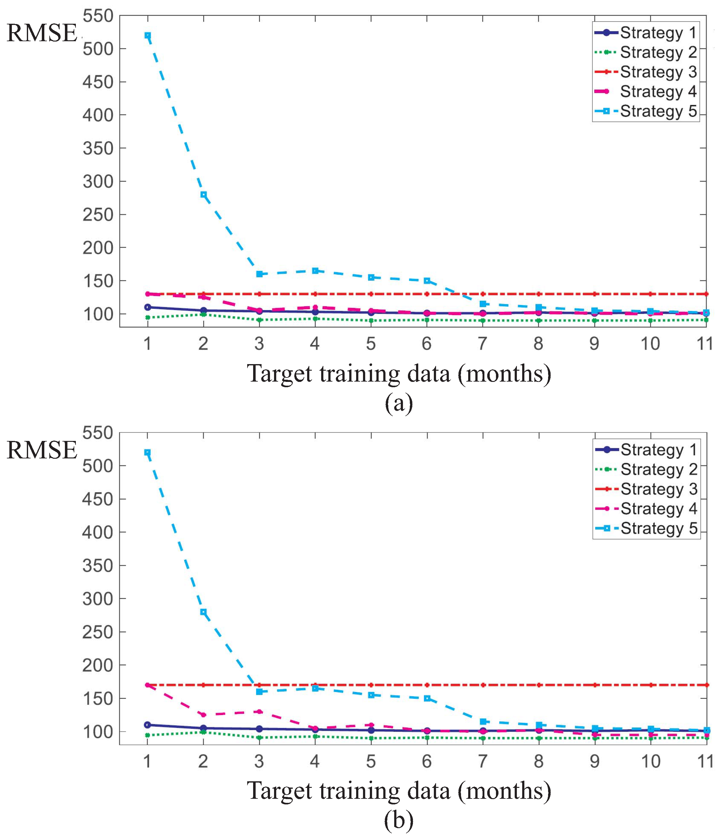 Energies 16 03644 g012