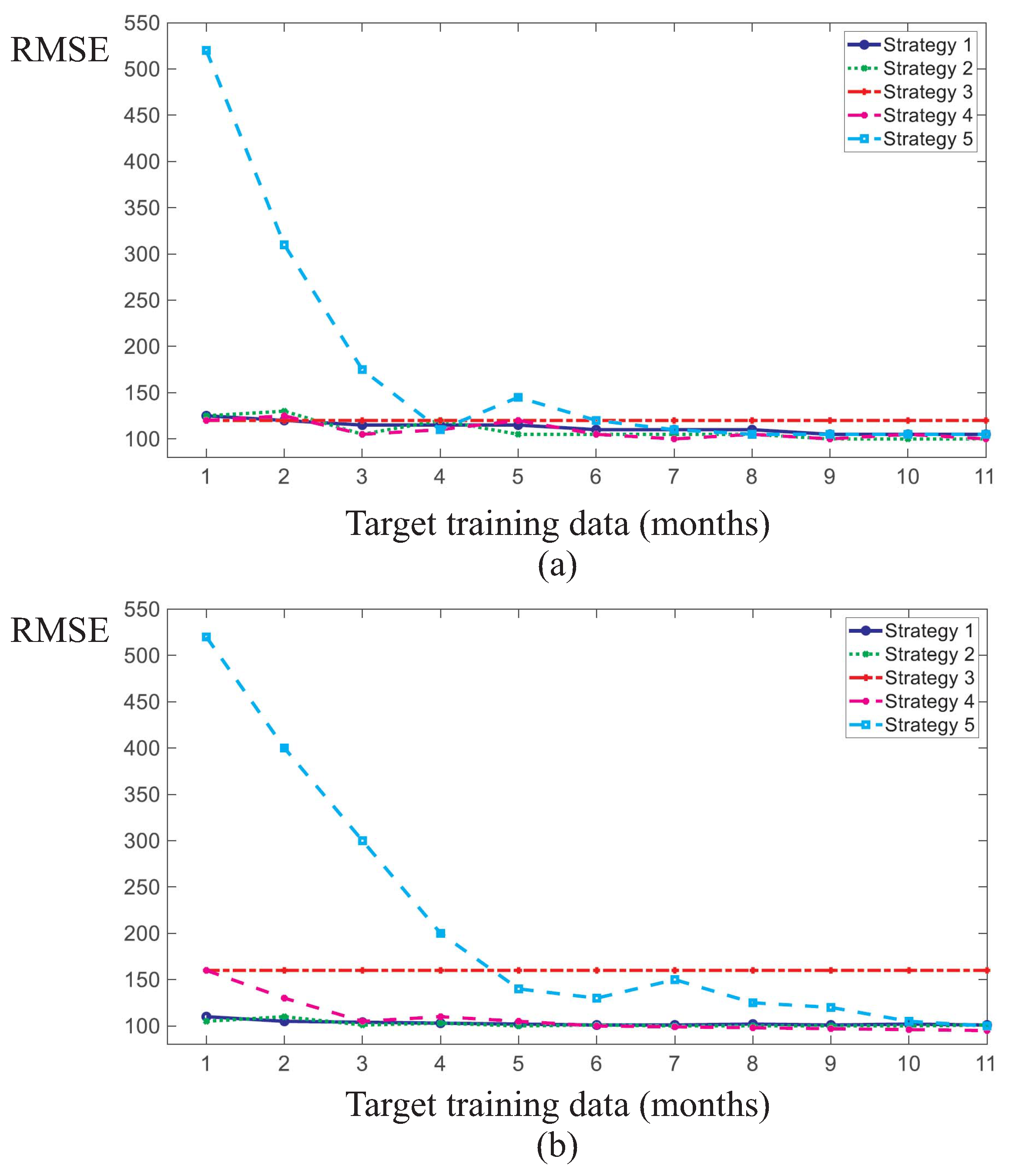 Energies 16 03644 g013