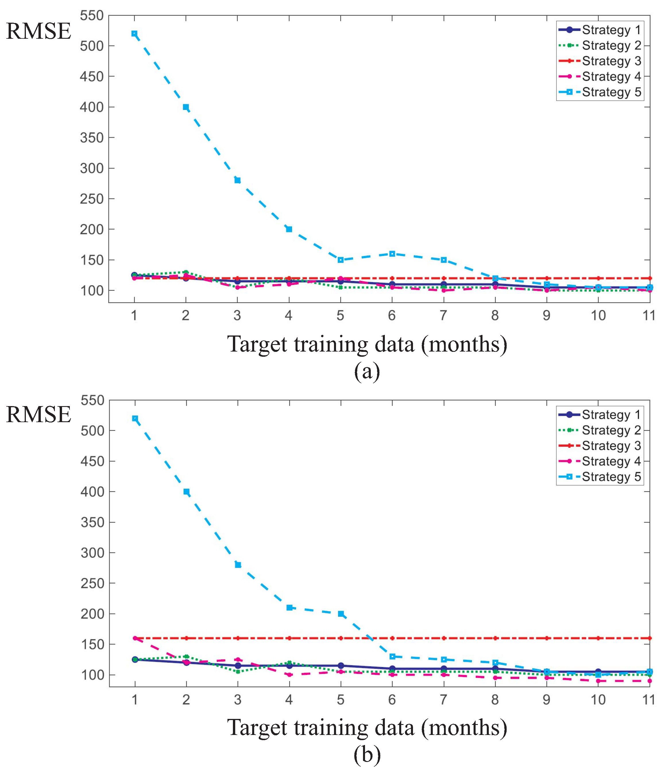 Energies 16 03644 g014