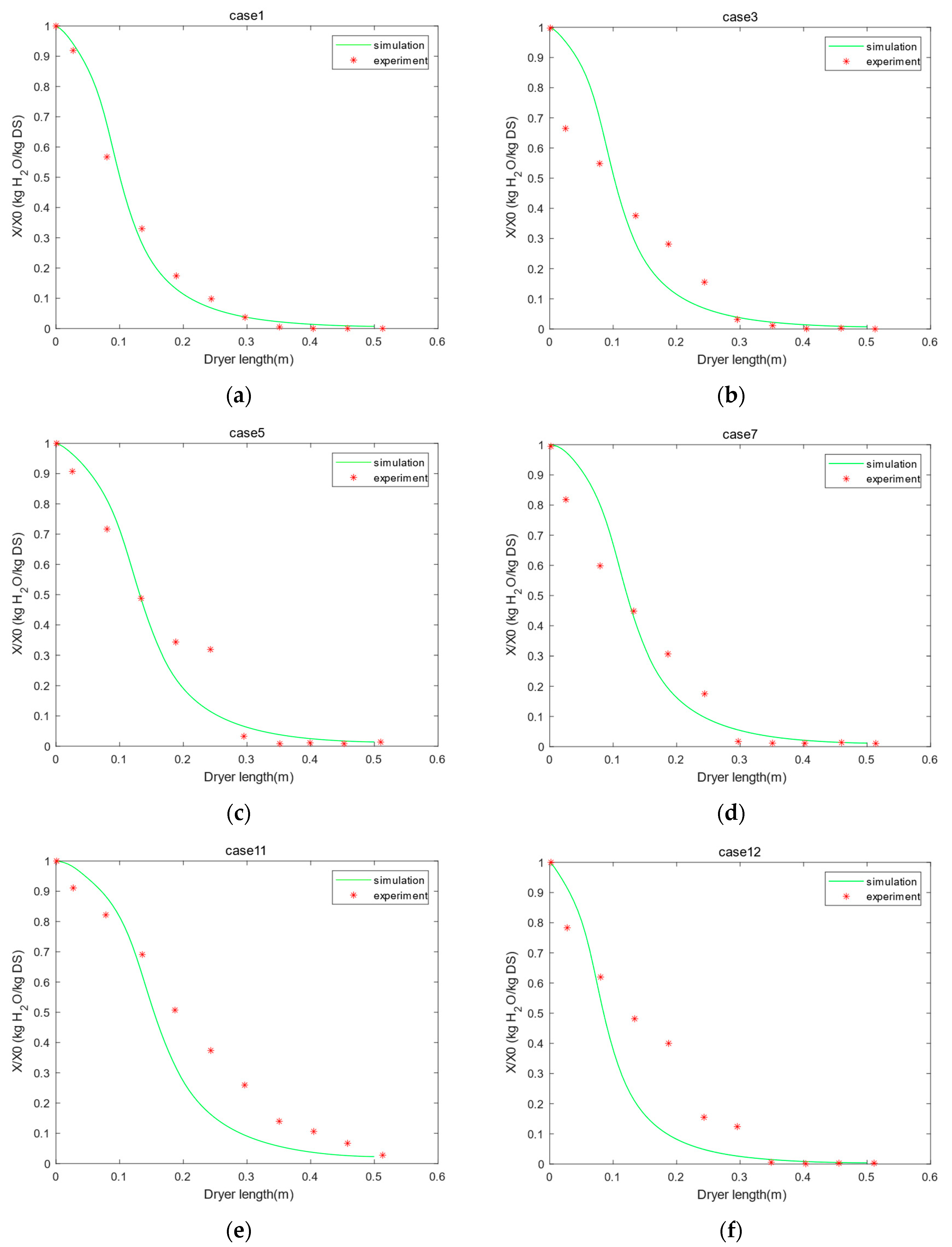 Energies 16 03645 g005