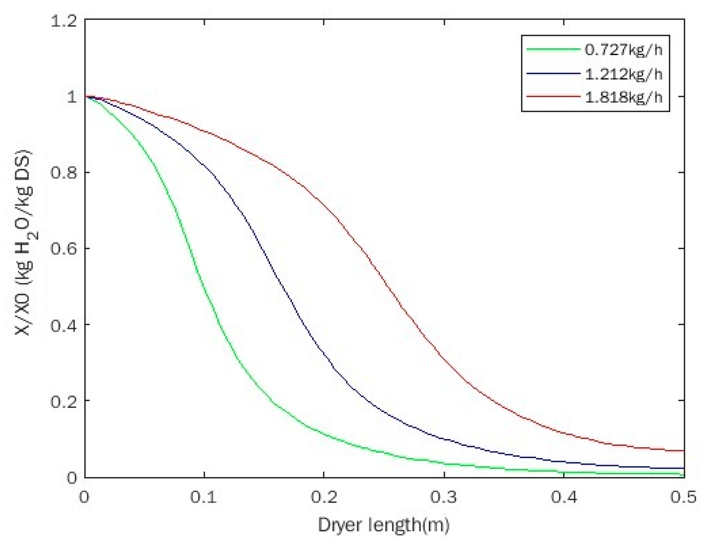 Energies 16 03645 g006