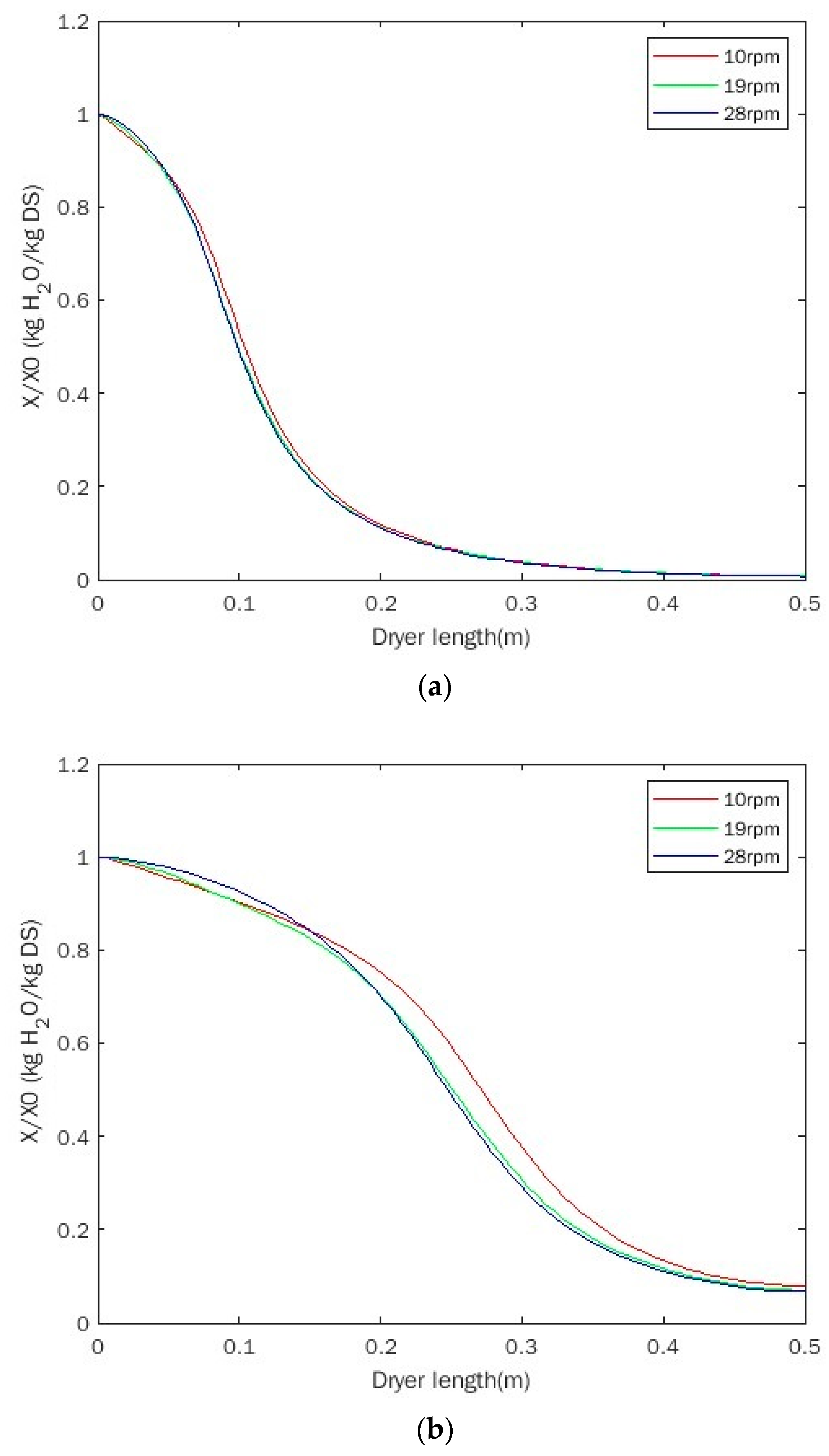 Energies 16 03645 g007